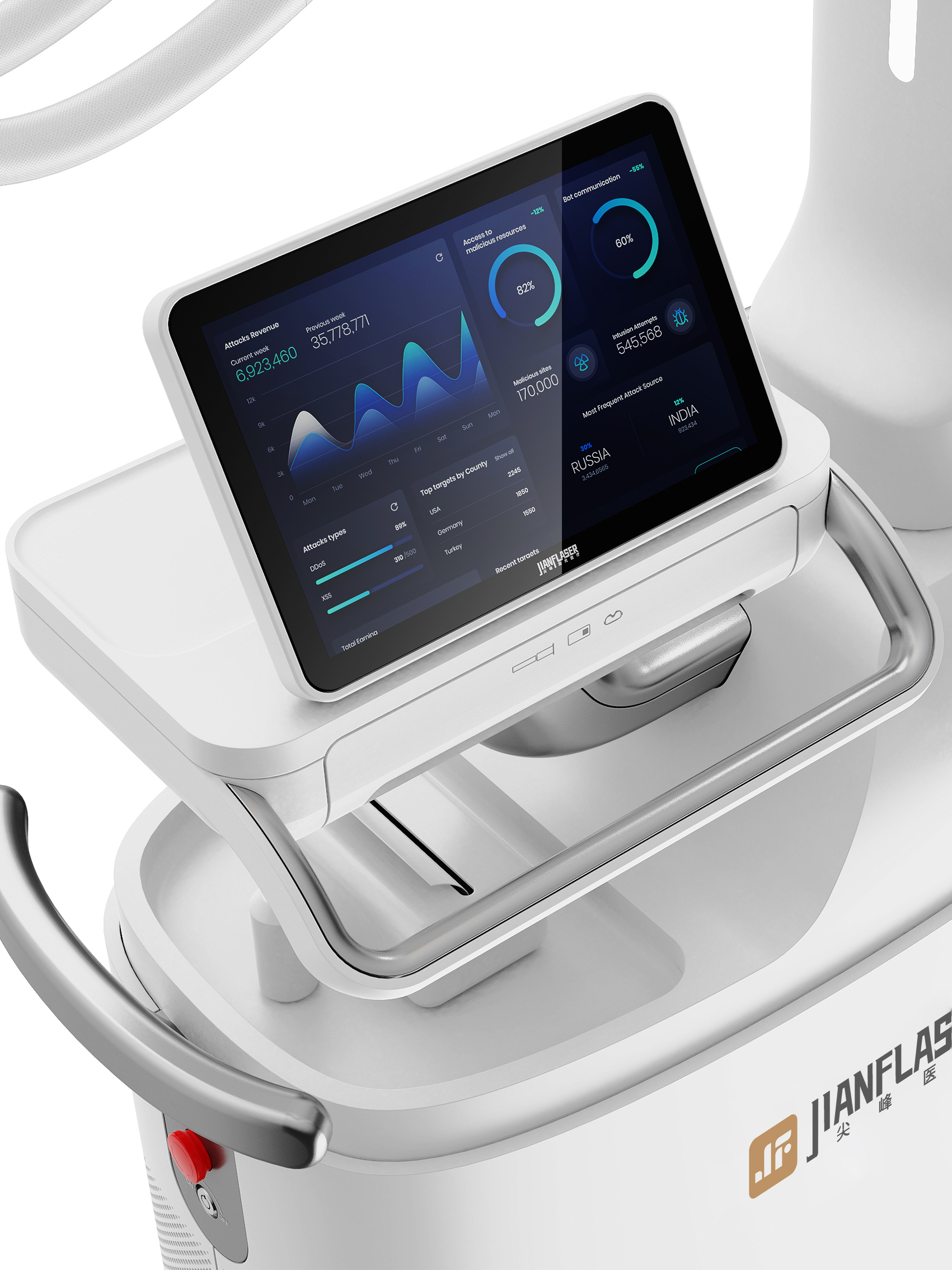 Chengdu Industrial Design, Chengdu Medical Product Design, Beauty Products，