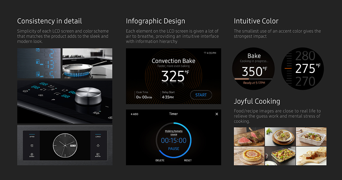 Good Design，two thousand and seventeen，Wall Oven，ux，