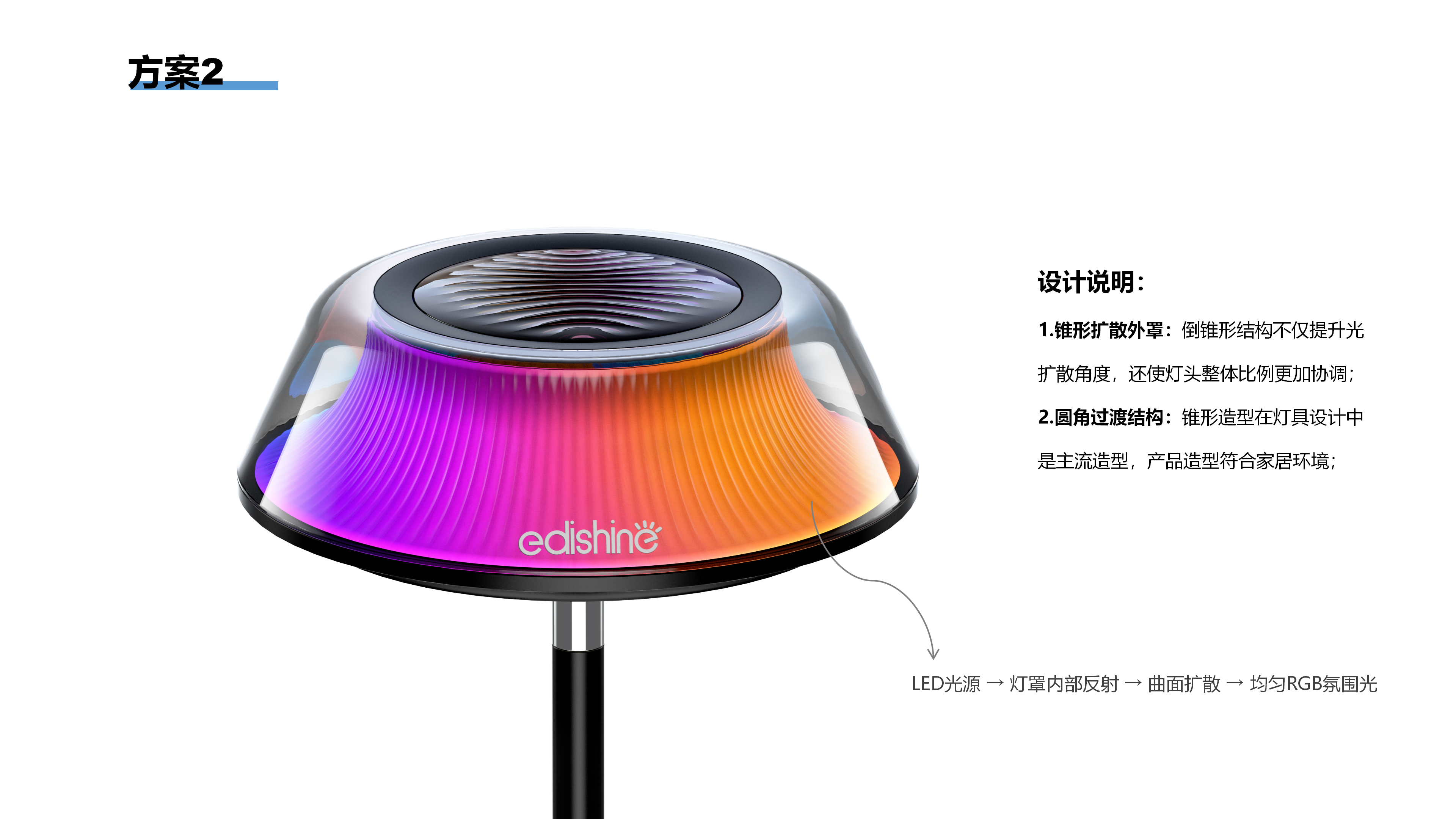 RGB floor lamp，