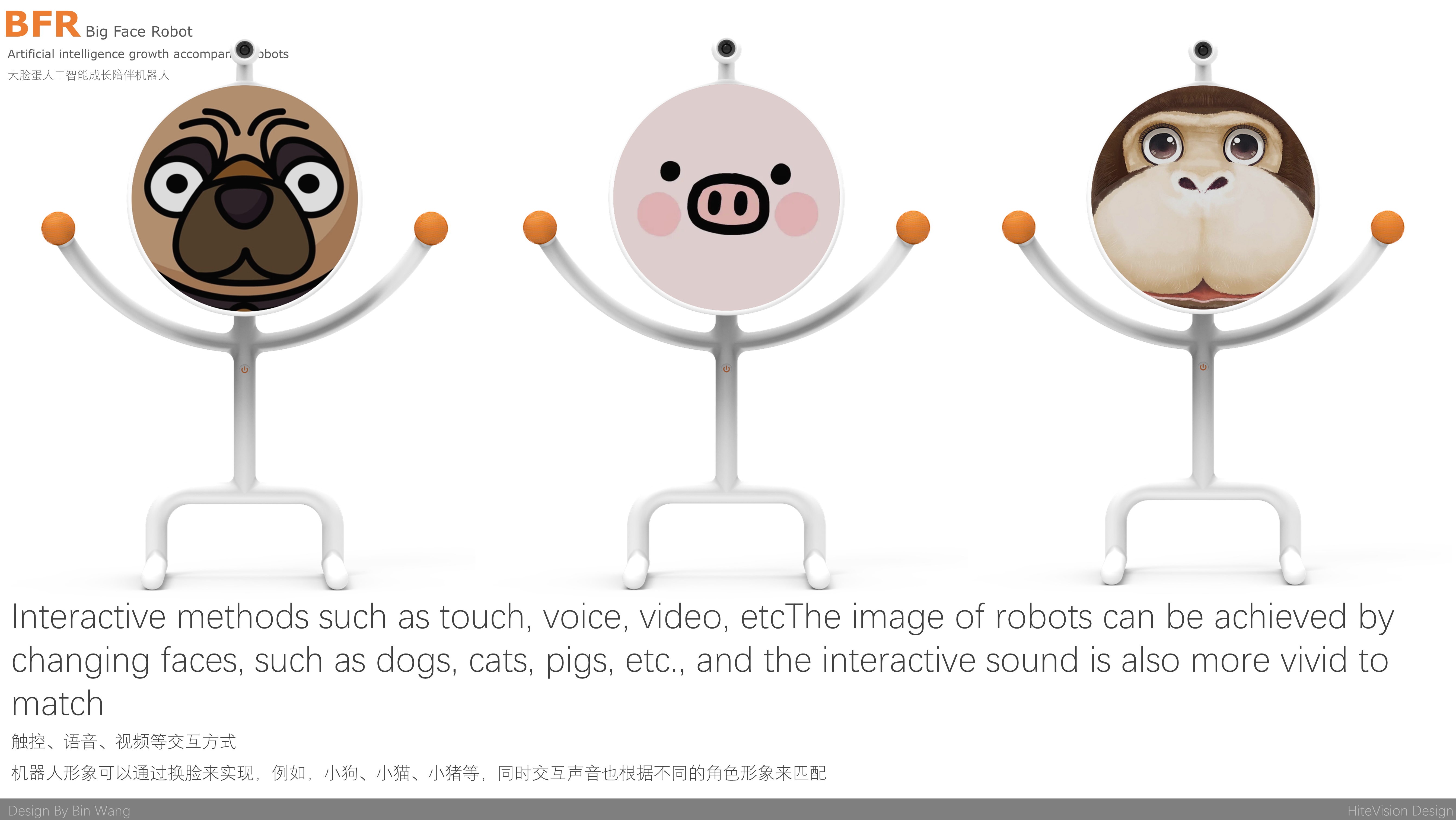 Large model, AI voice interaction, touch interaction, visual algorithm，