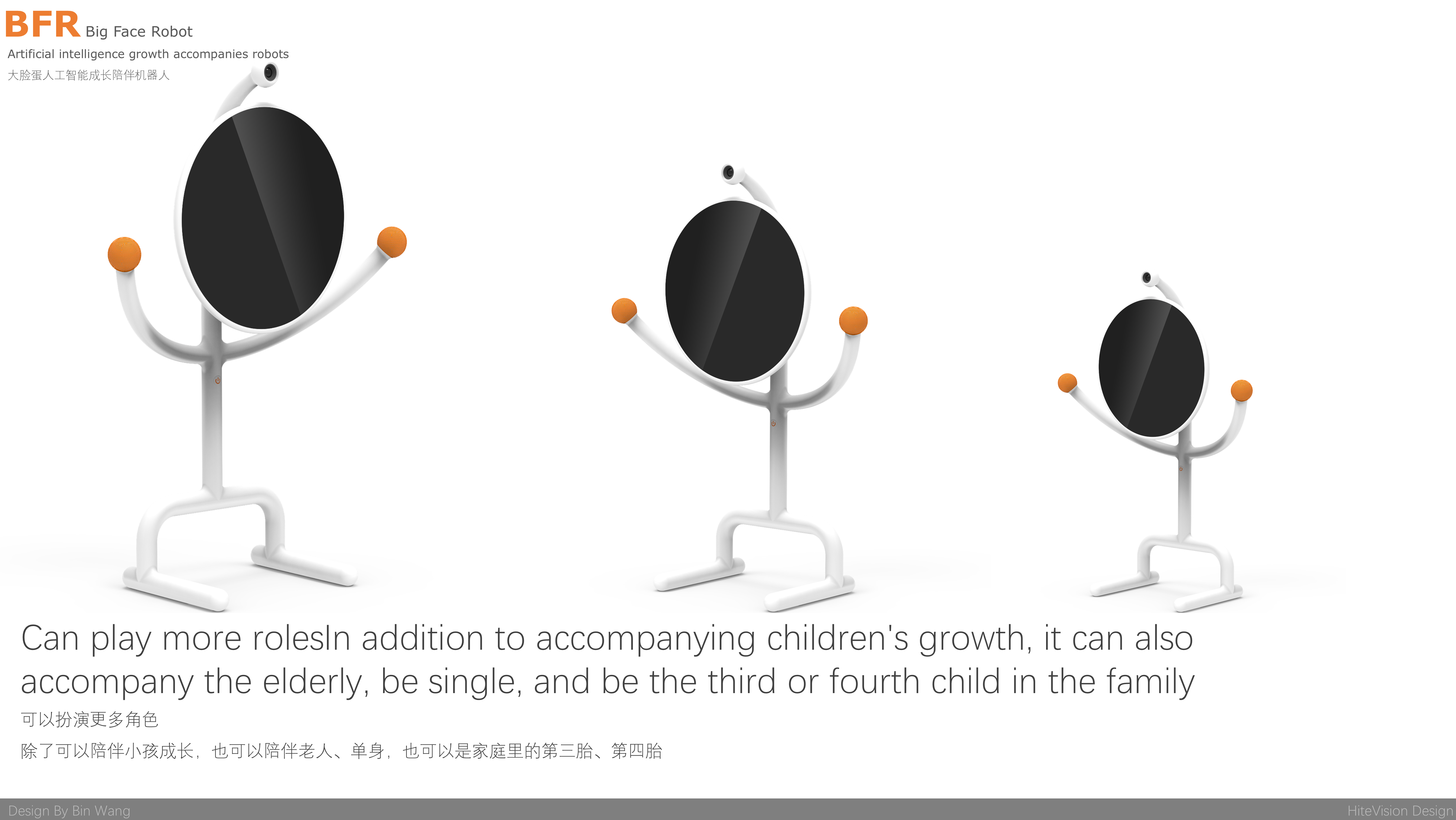 Large model, AI voice interaction, touch interaction, visual algorithm，