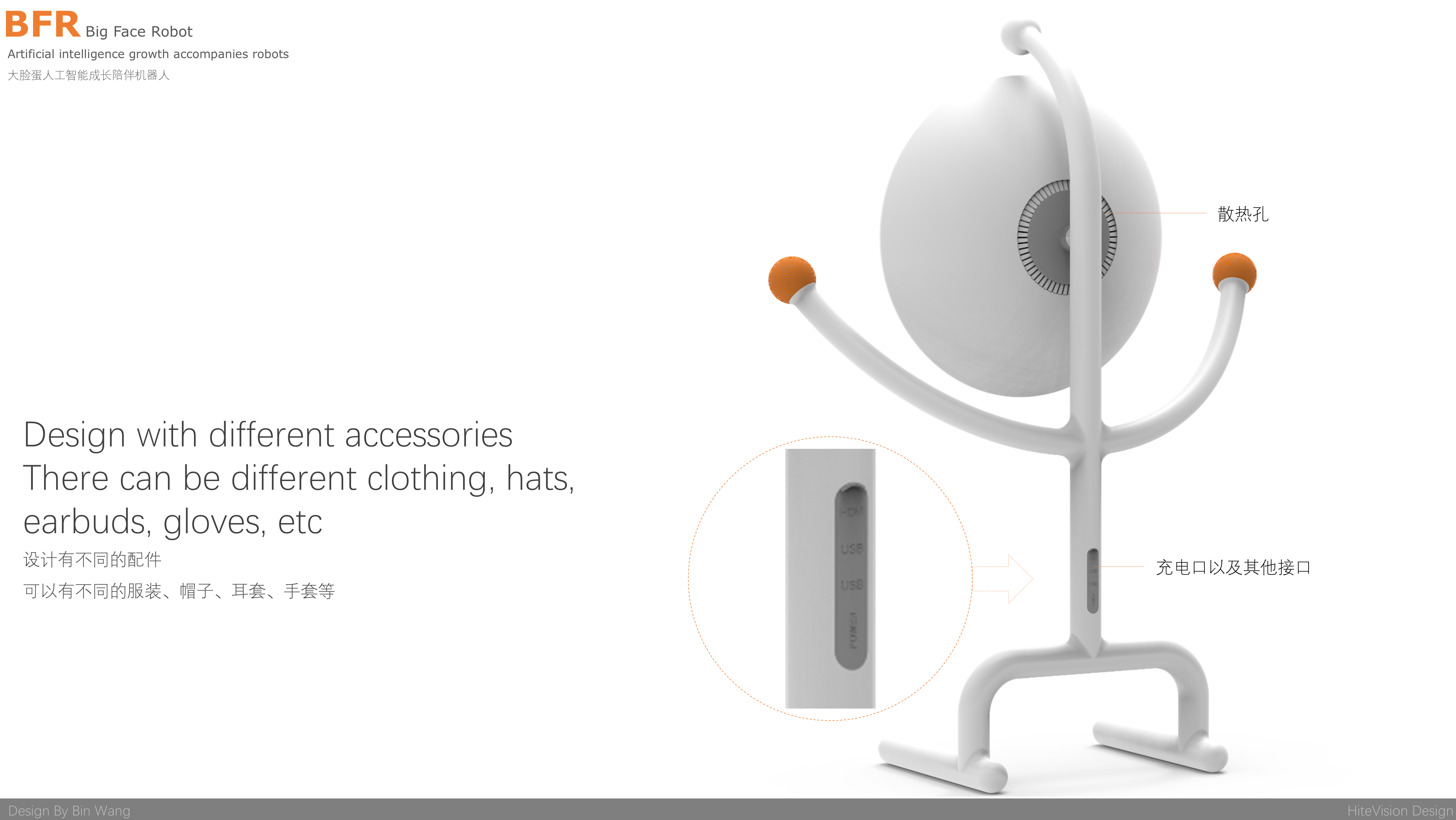 Large model, AI voice interaction, touch interaction, visual algorithm，