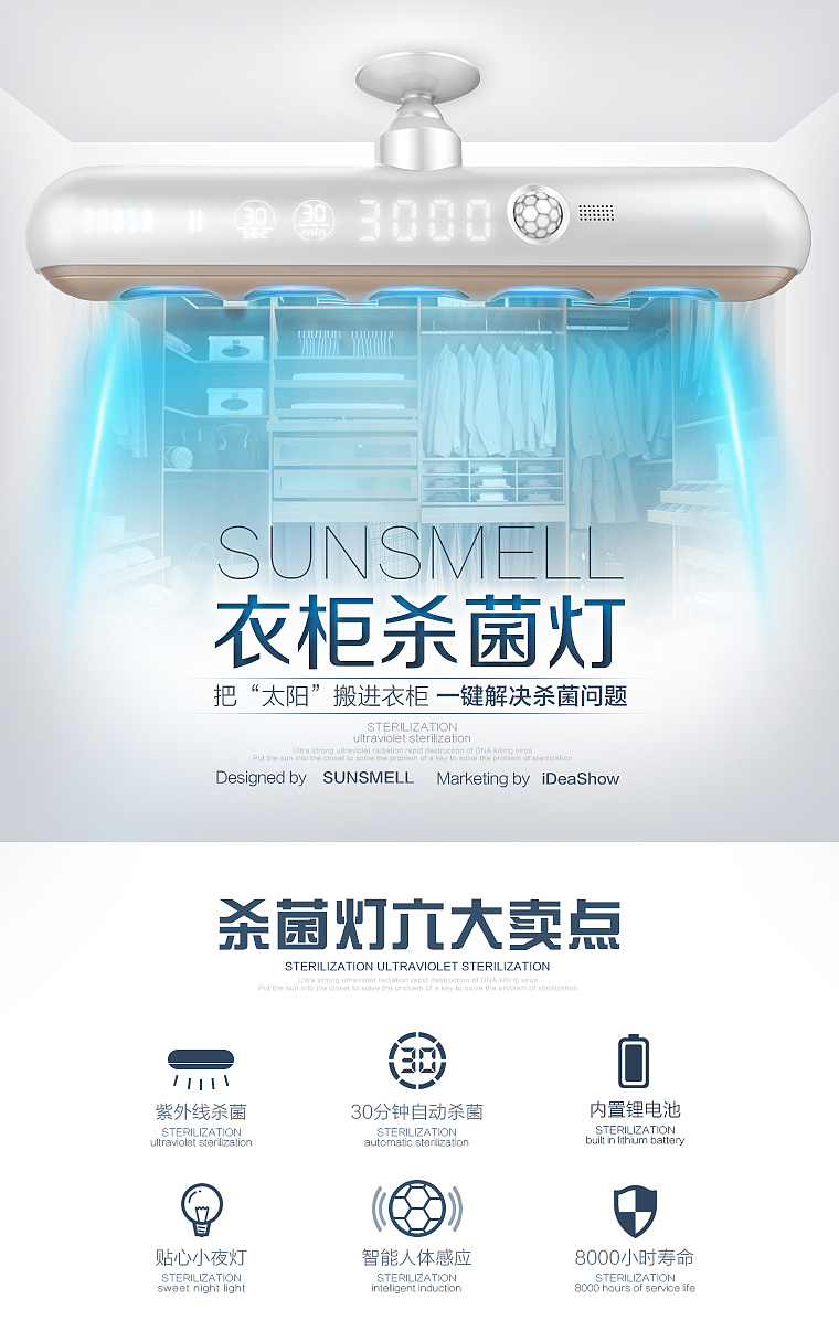 ultraviolet rays，
