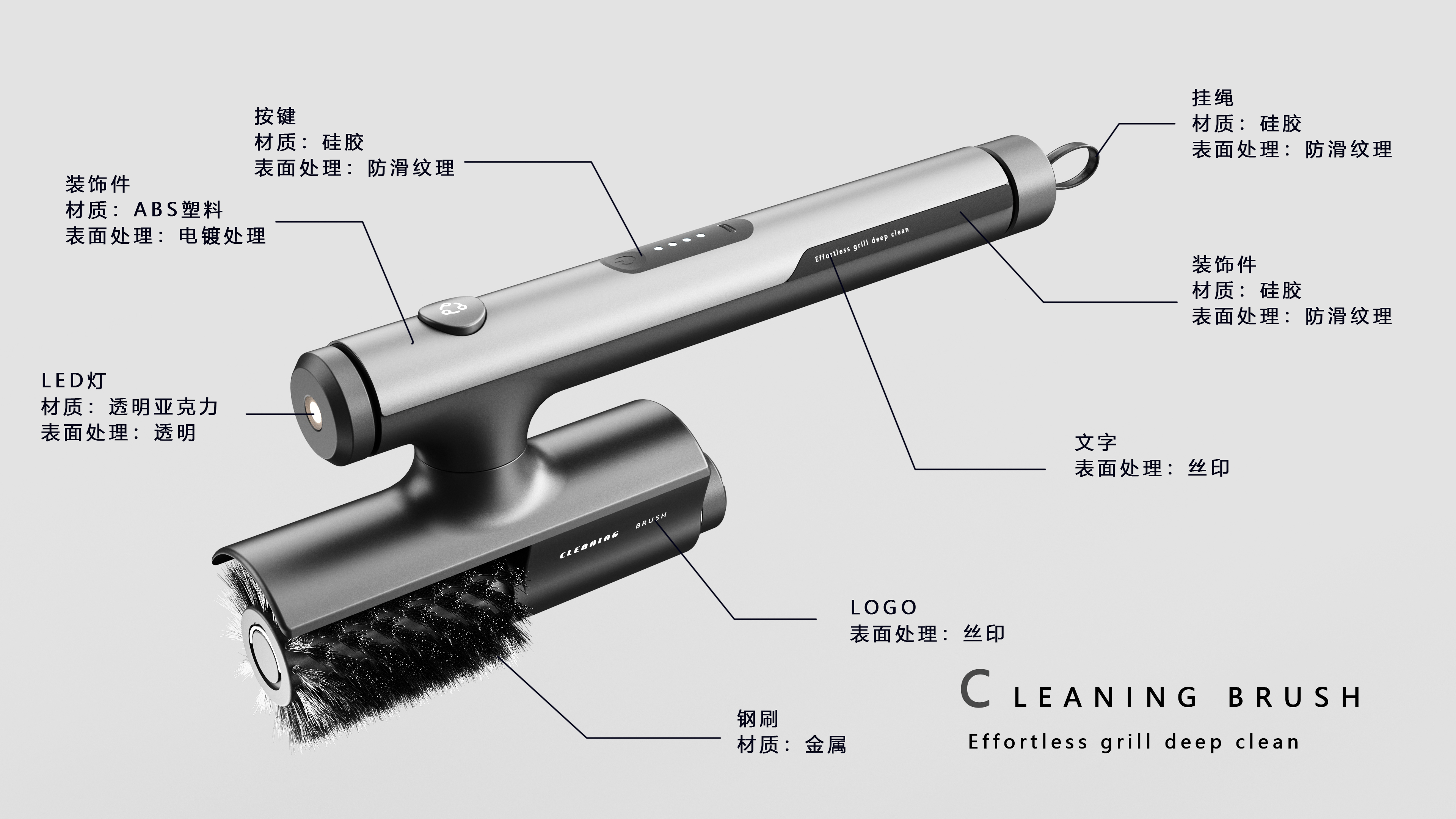 Cleaning brush，Barbecue brush，Gadgets，
