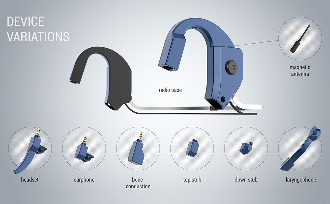 product design，Digital，headset，SeaVoice FRS，