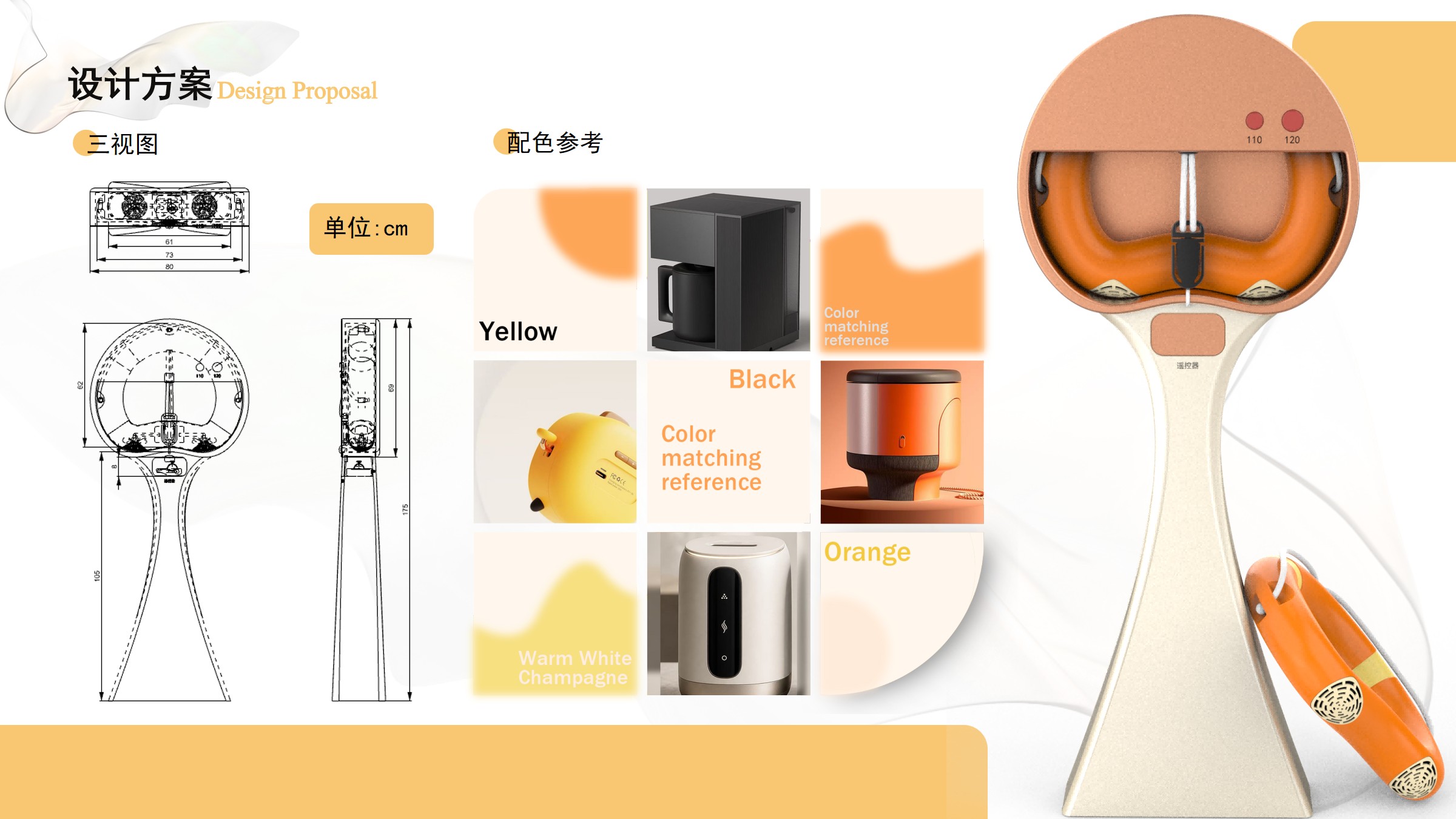 product design，industrial design，sample reels，job wanted，Please advise.，