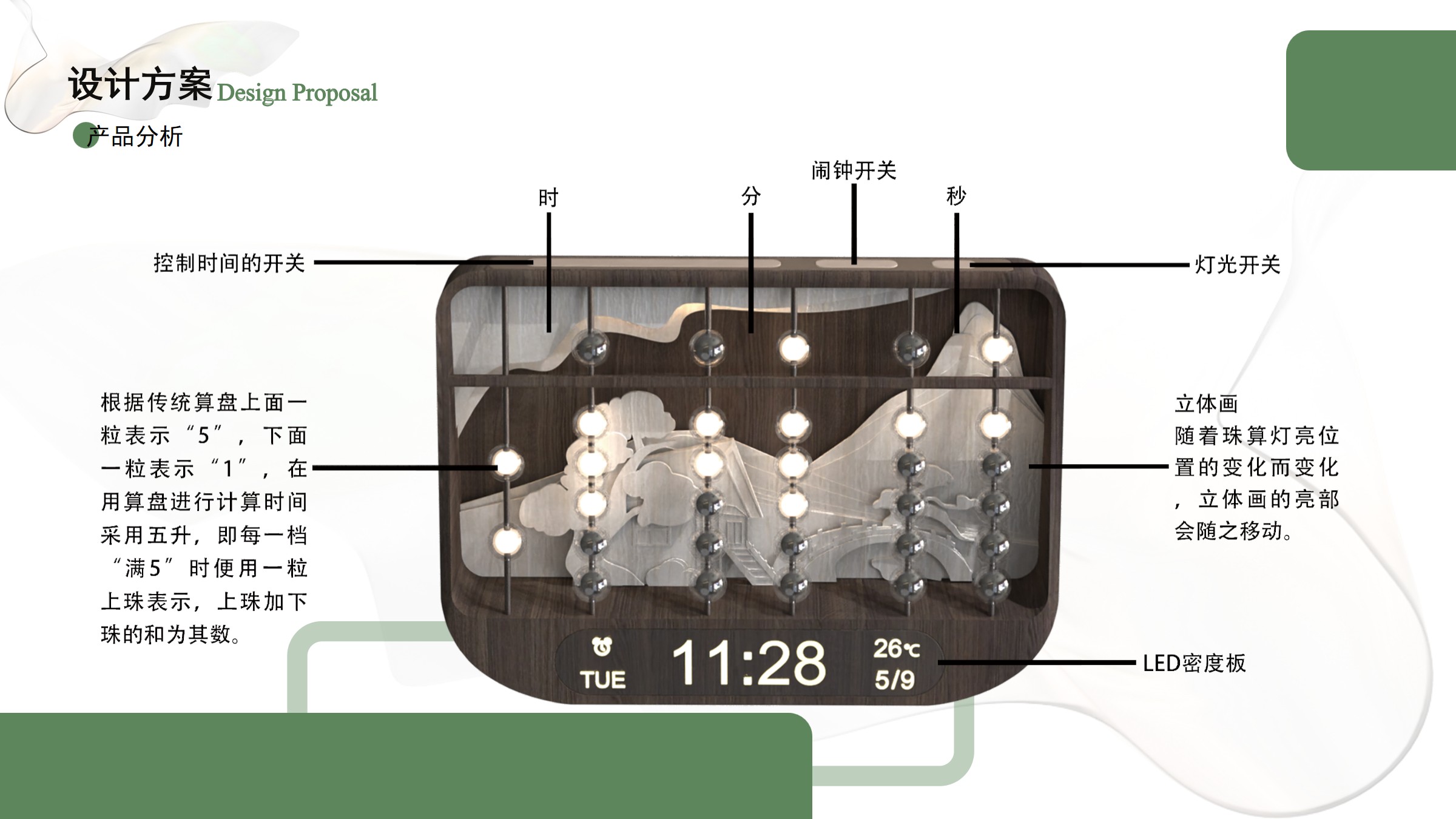 product design，industrial design，sample reels，job wanted，Please advise.，