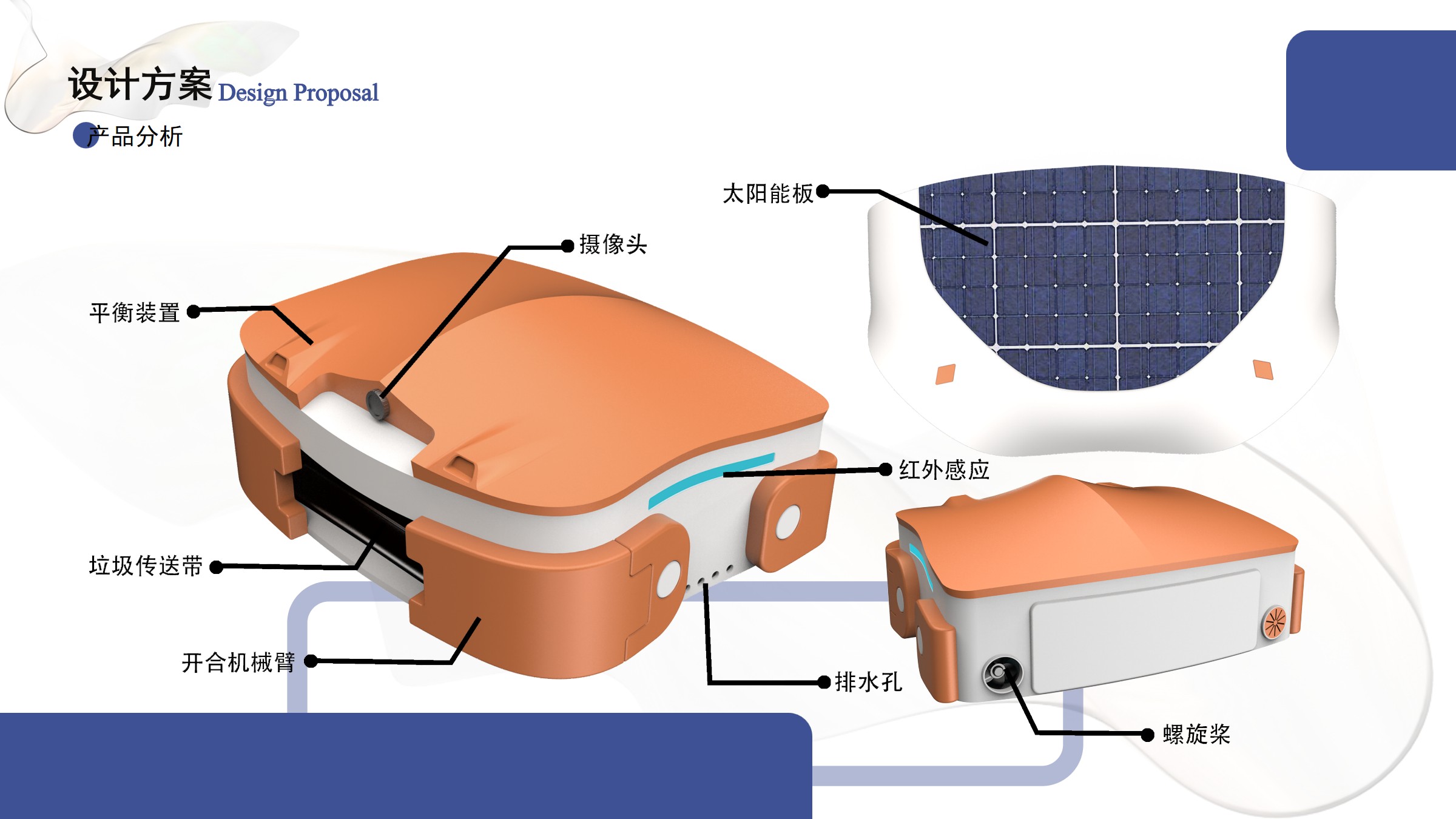 product design，industrial design，sample reels，job wanted，Please advise.，