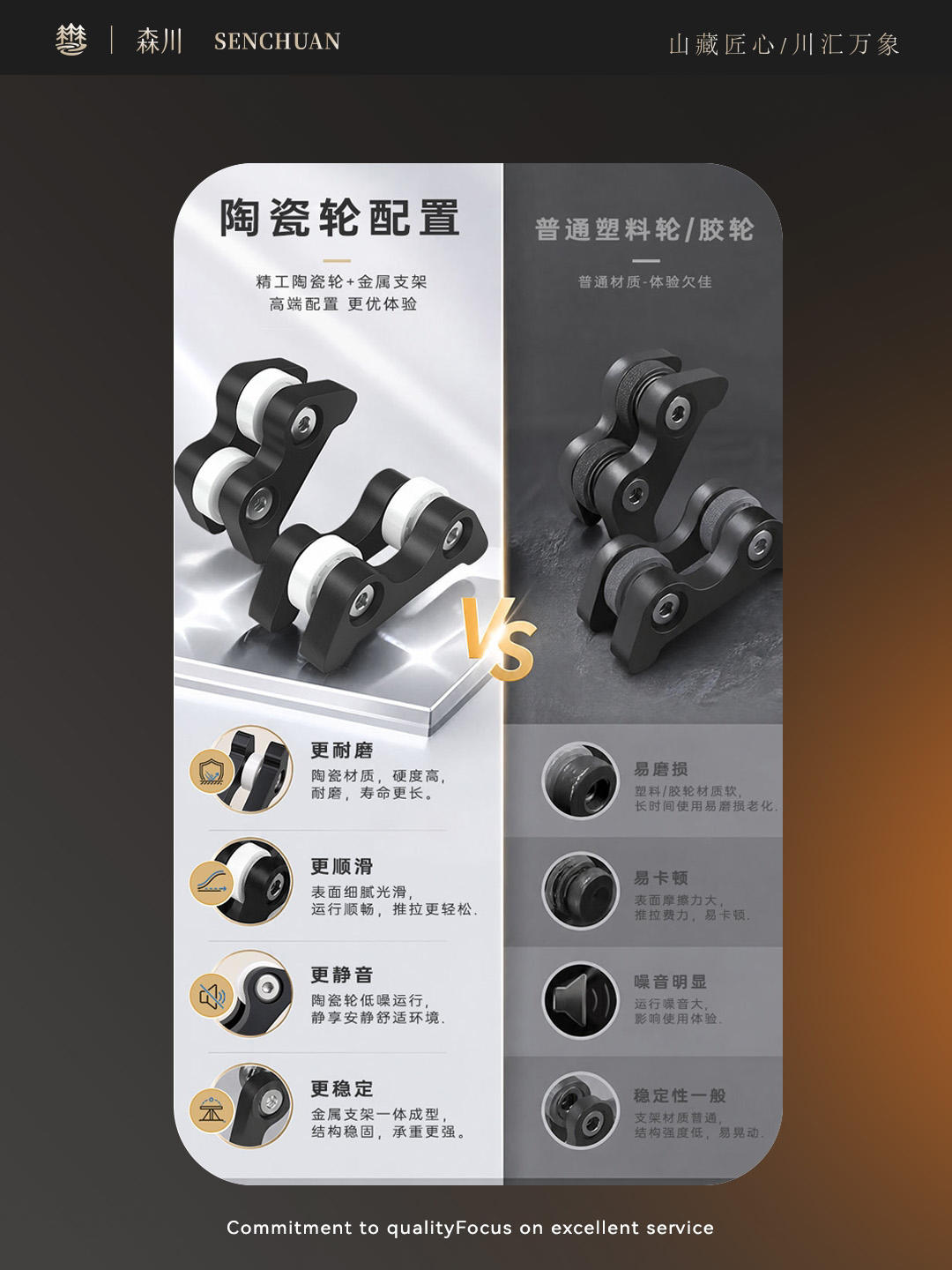 Appearance design，Detail page design，Design studio，