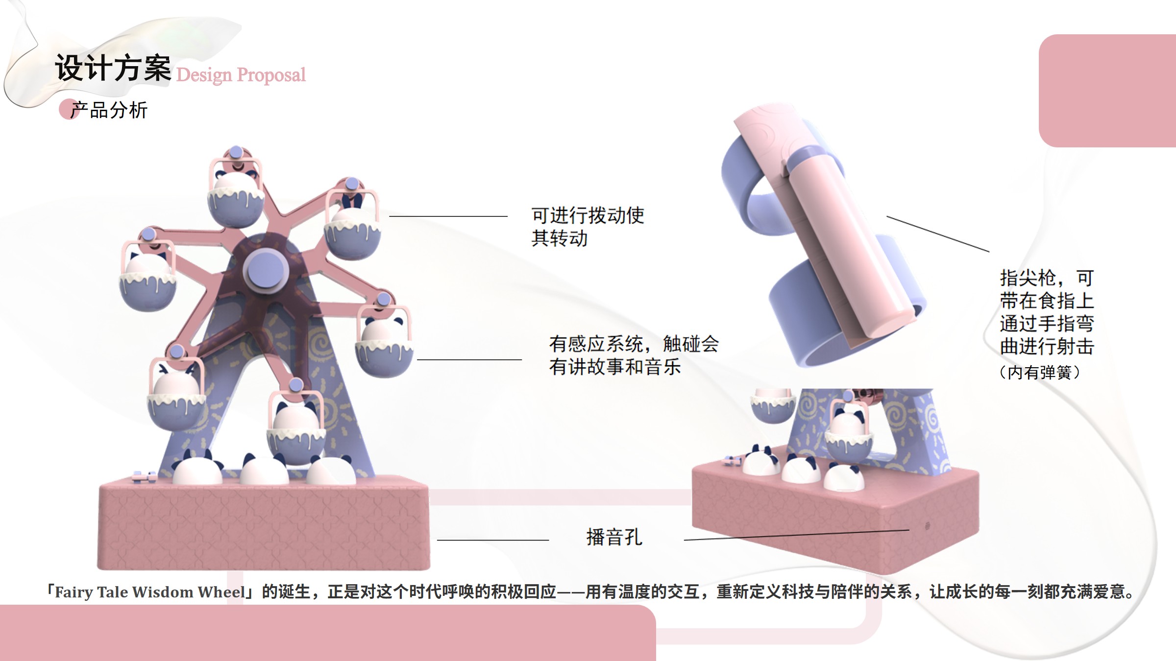 product design，industrial design，job wanted，Please advise.，