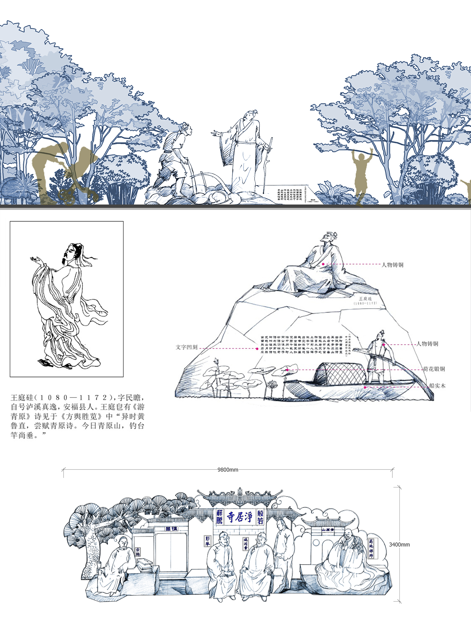 Cultural tourism IP, landscape sculpture, art furnishings,，
