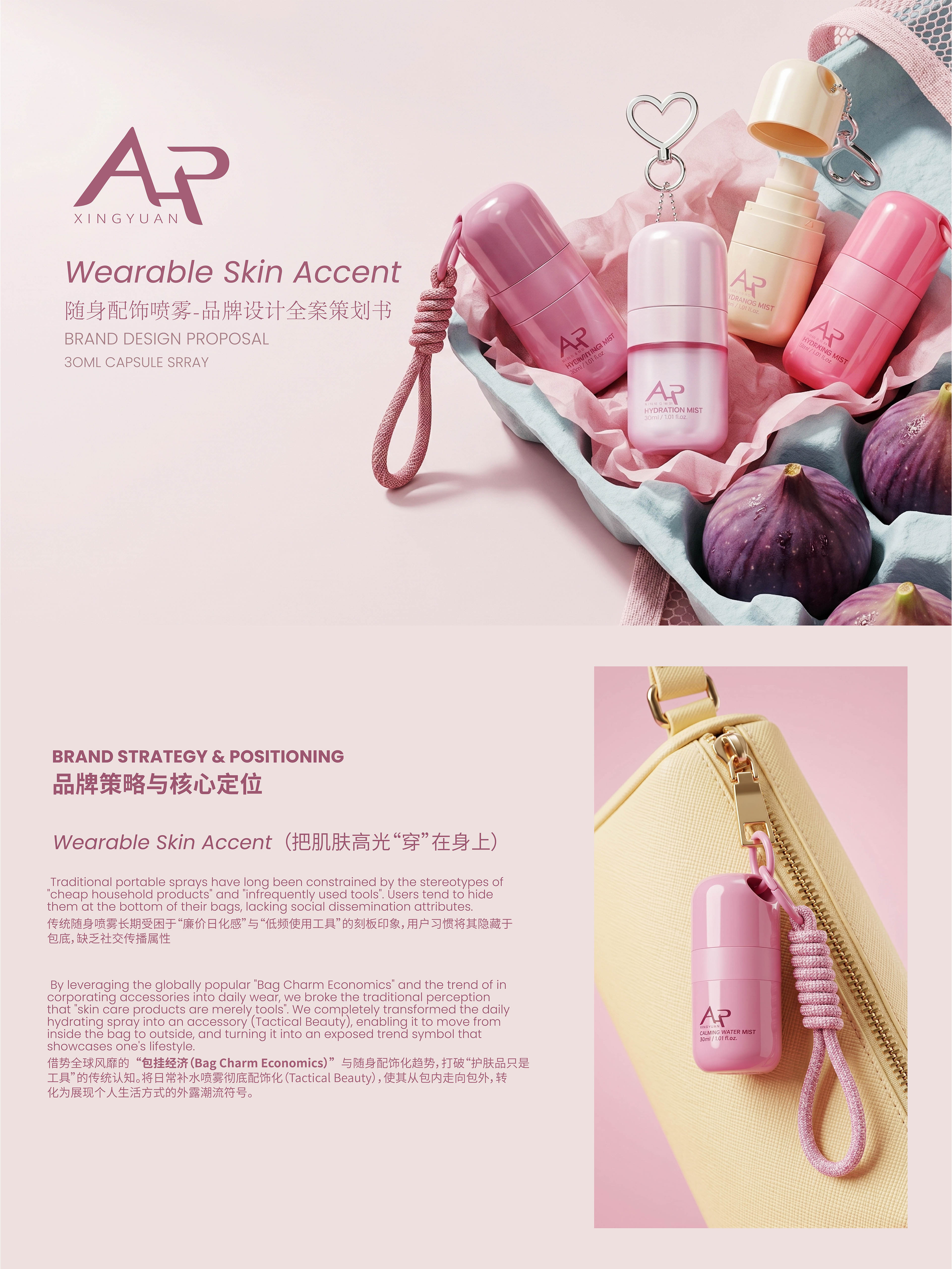 Packaging material design，