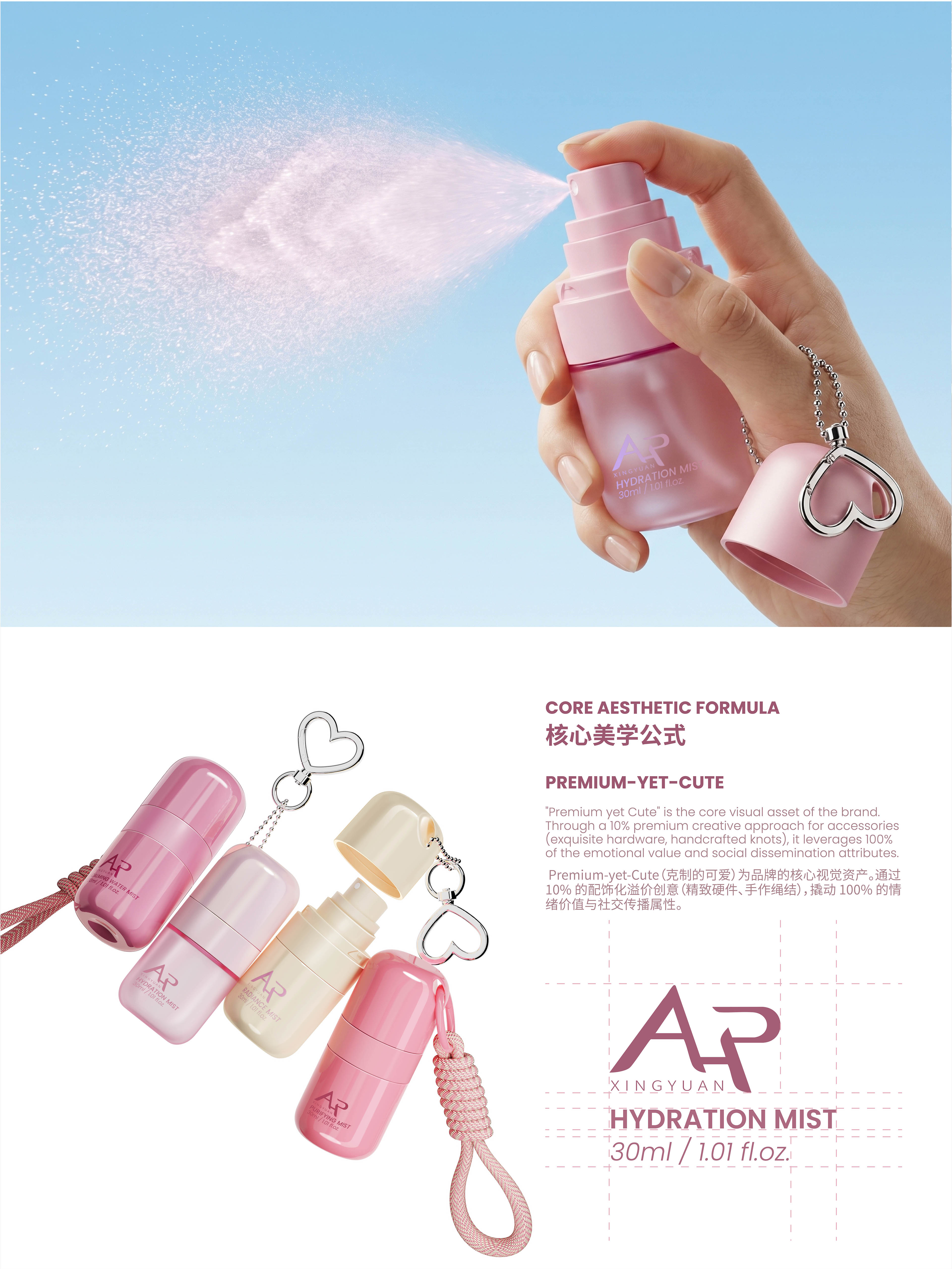 Packaging material design，