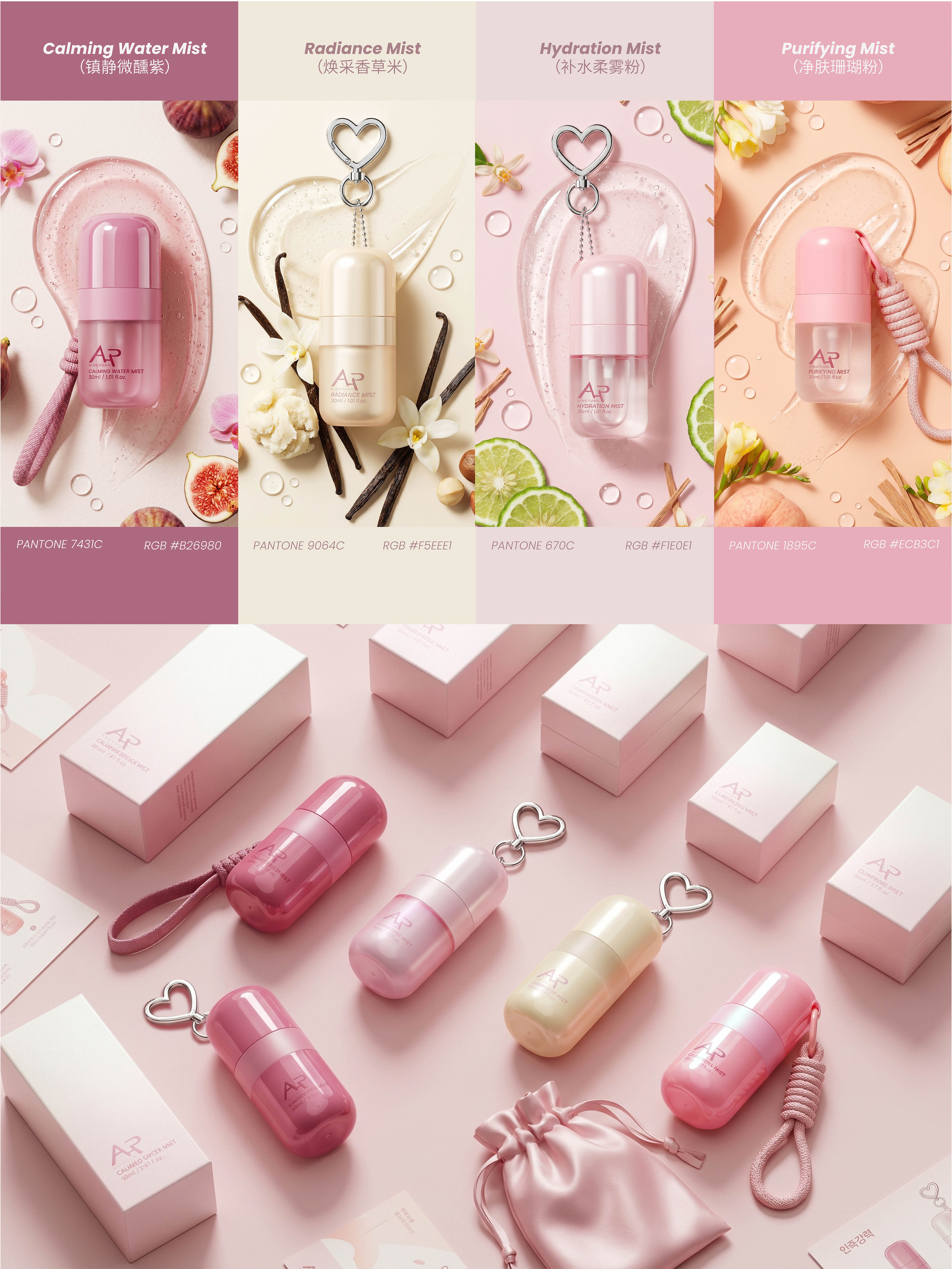 Packaging material design，