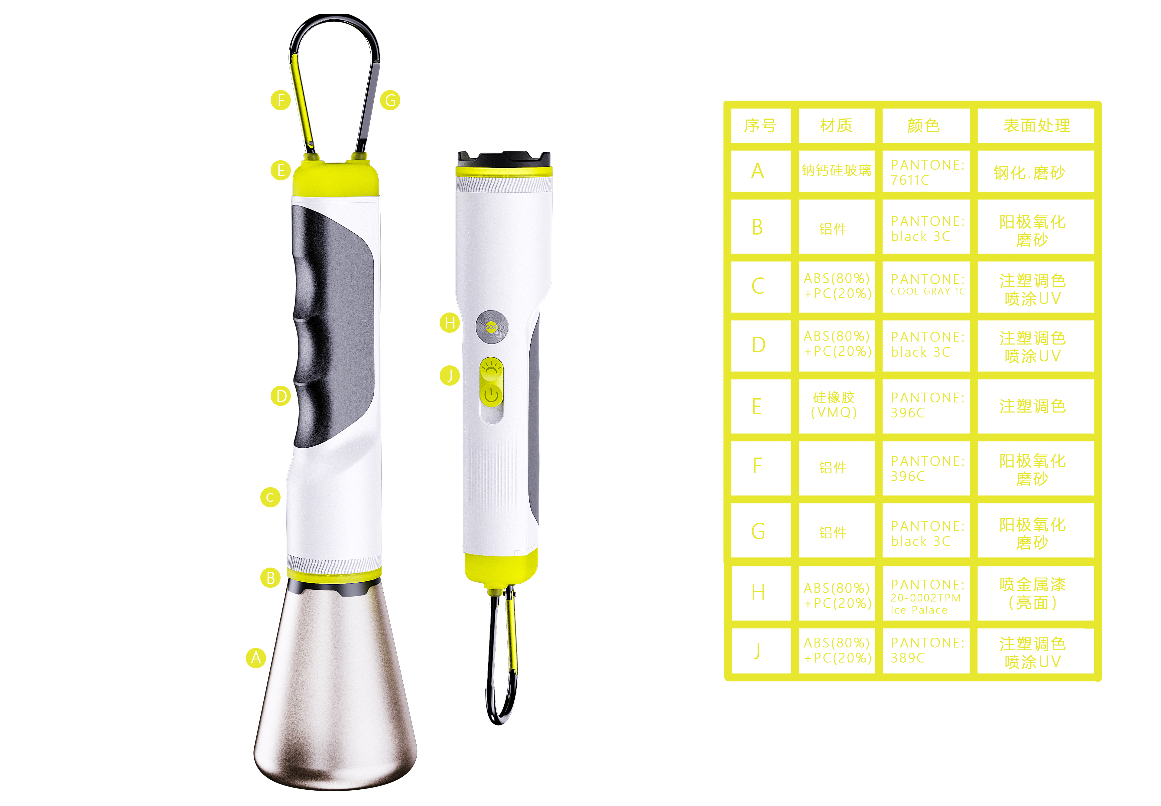 This time I made an outdoor flashlight, also in my spare time after work.，