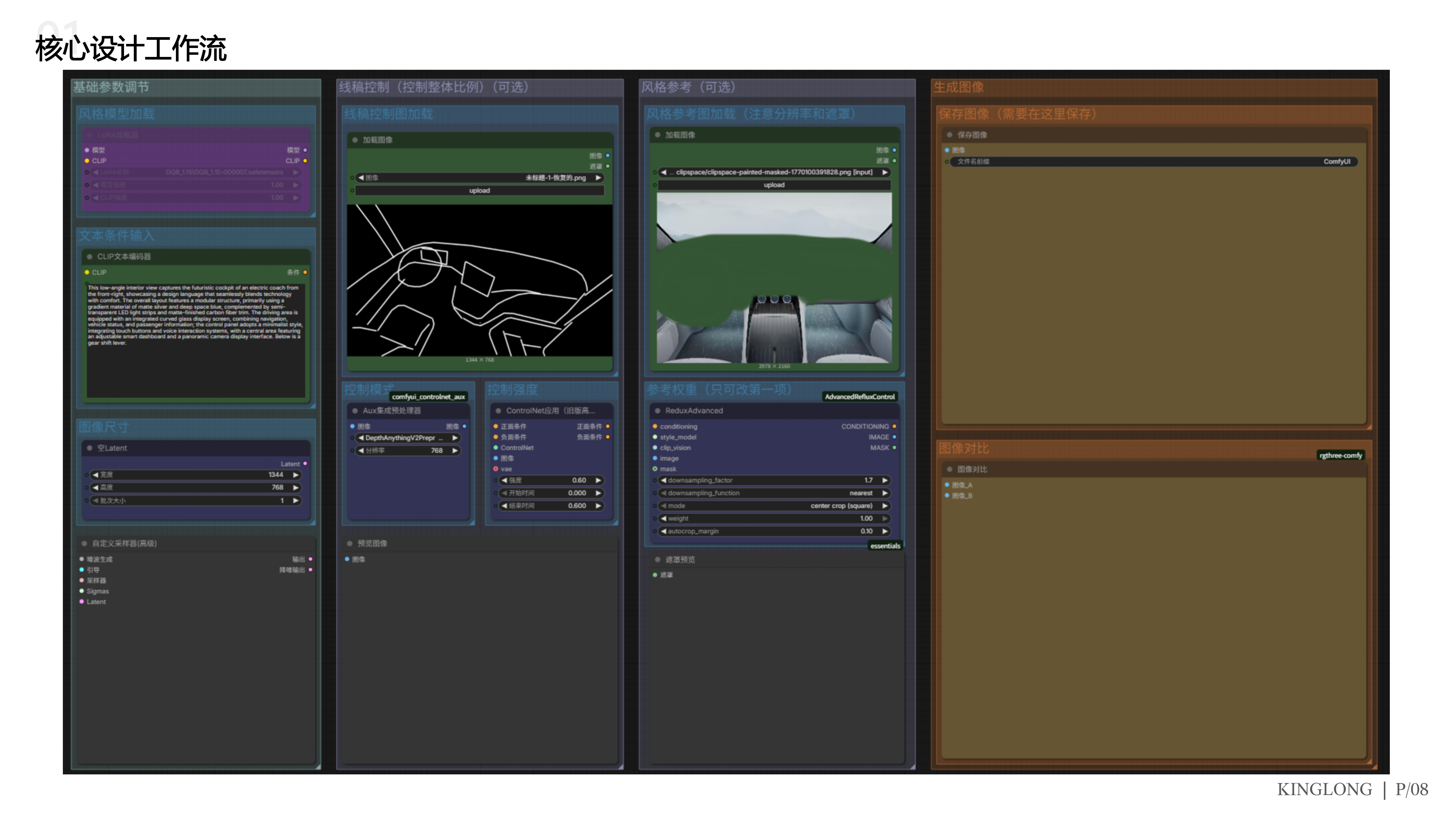 Vehicle design，product design，Render，ai，sample reels，