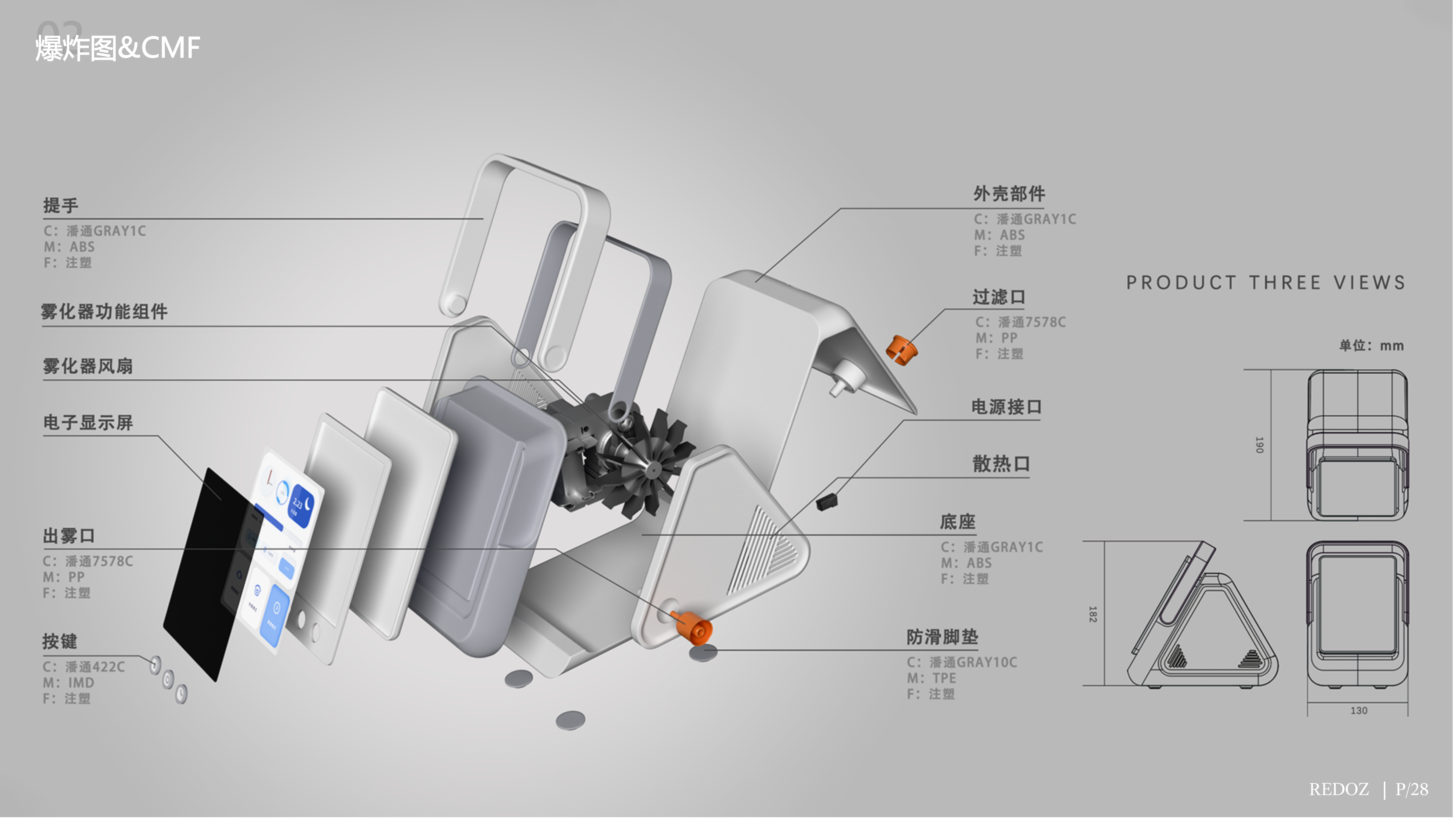 Vehicle design，product design，Render，ai，sample reels，