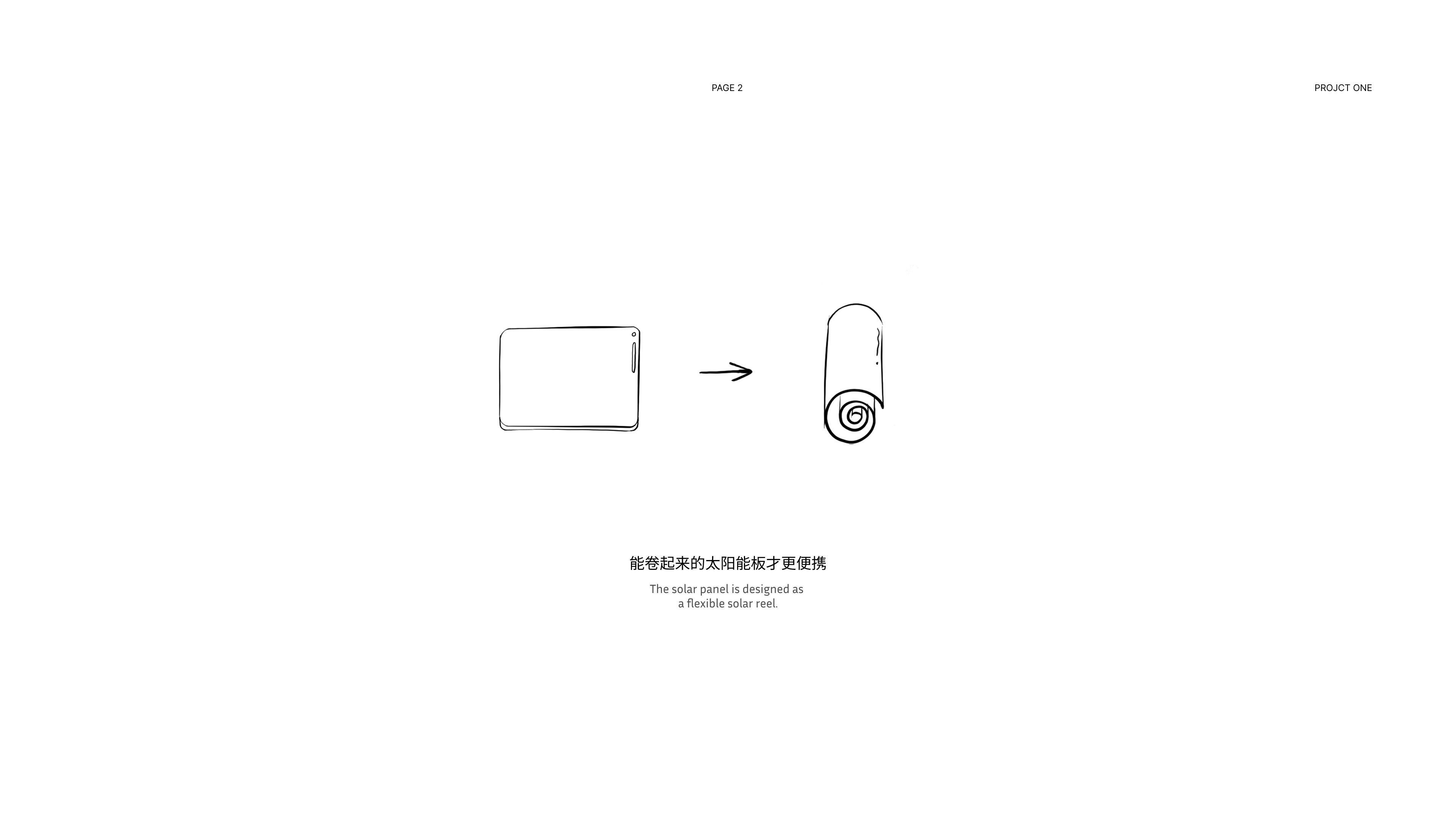 product design，industrial design，portable source，outdoors，