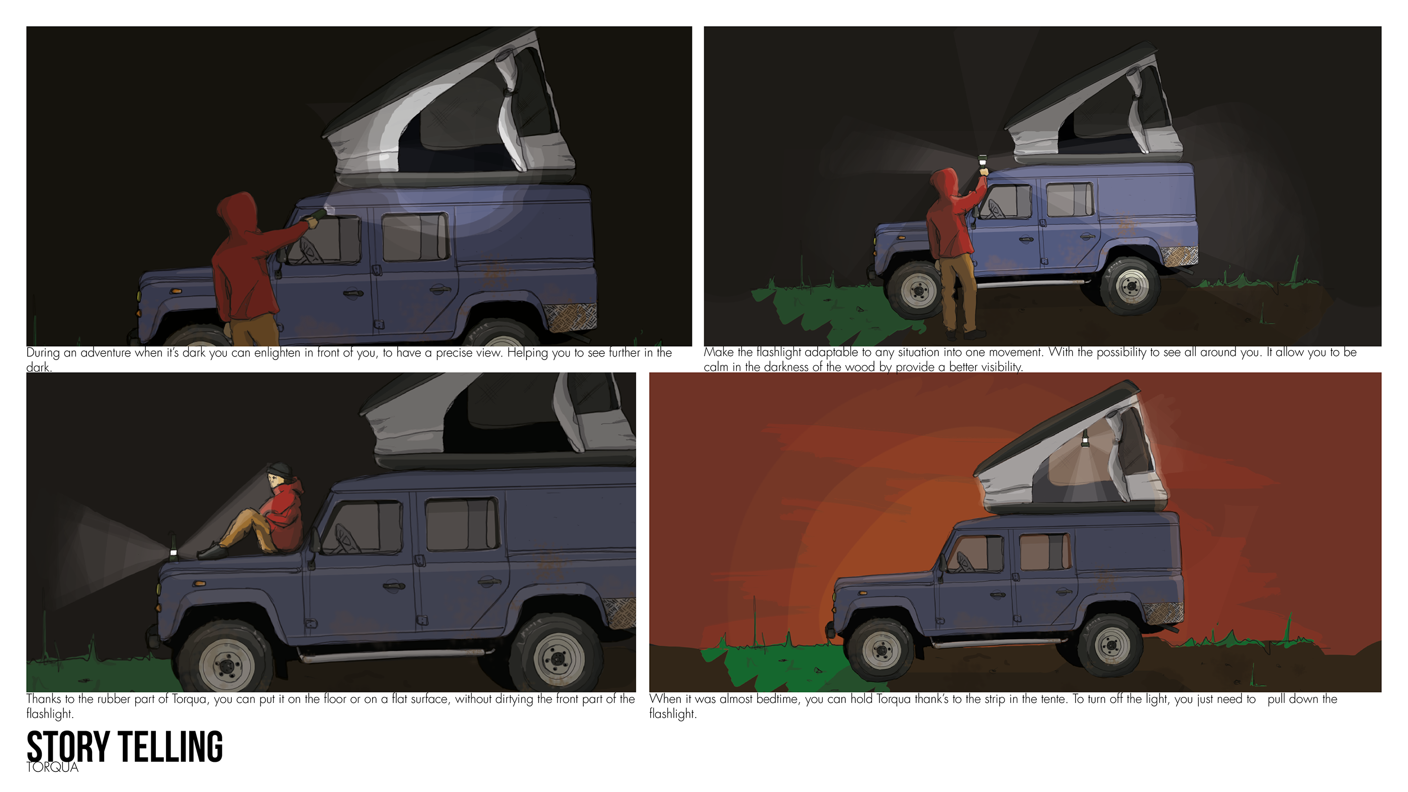 Flashlight，outdoors，TORQUA，Decathlon ，