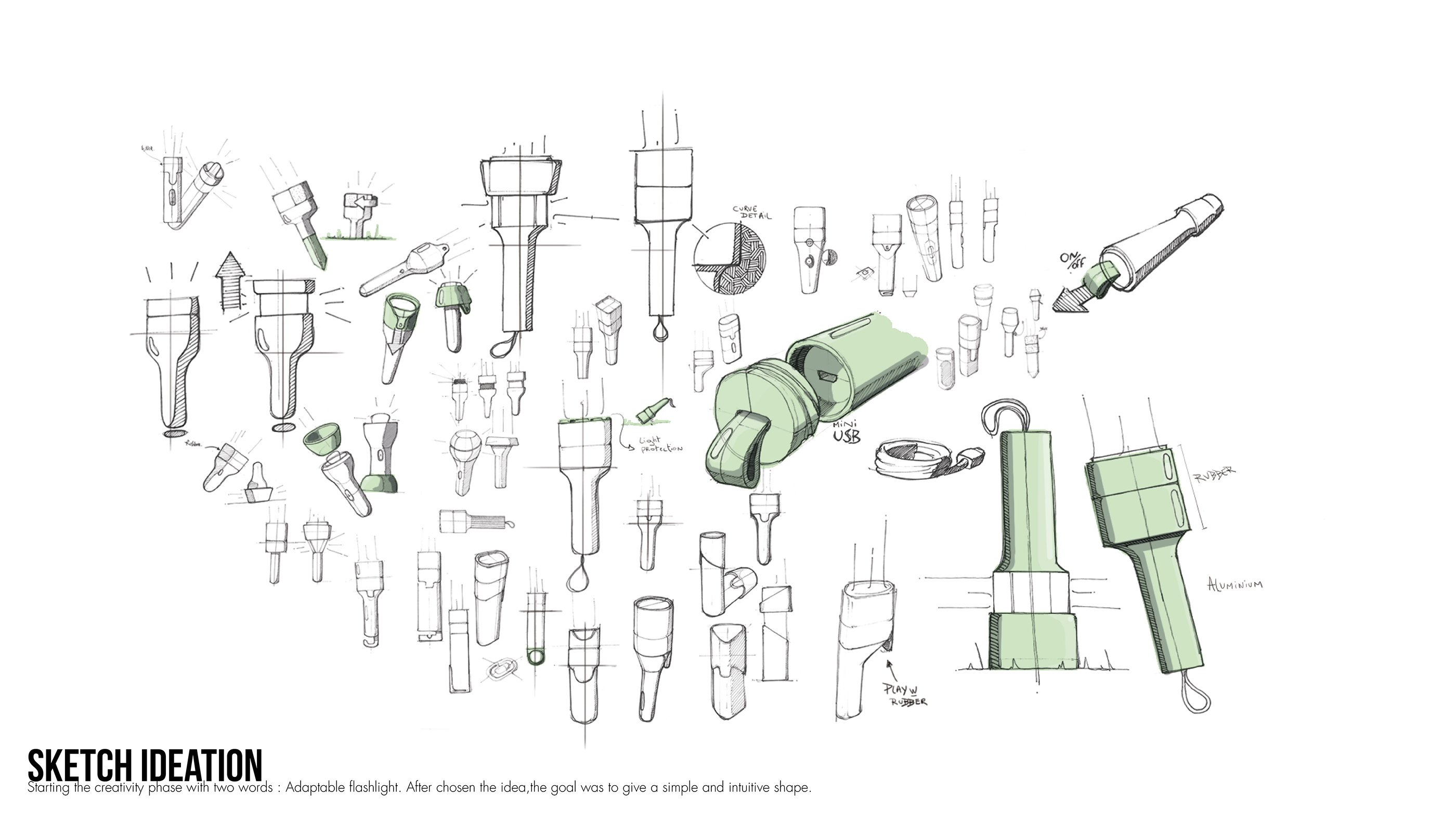 Flashlight，outdoors，TORQUA，Decathlon ，
