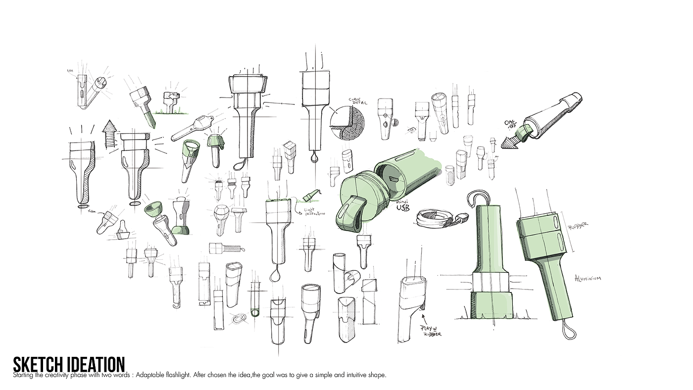 Flashlight，outdoors，TORQUA，Decathlon ，