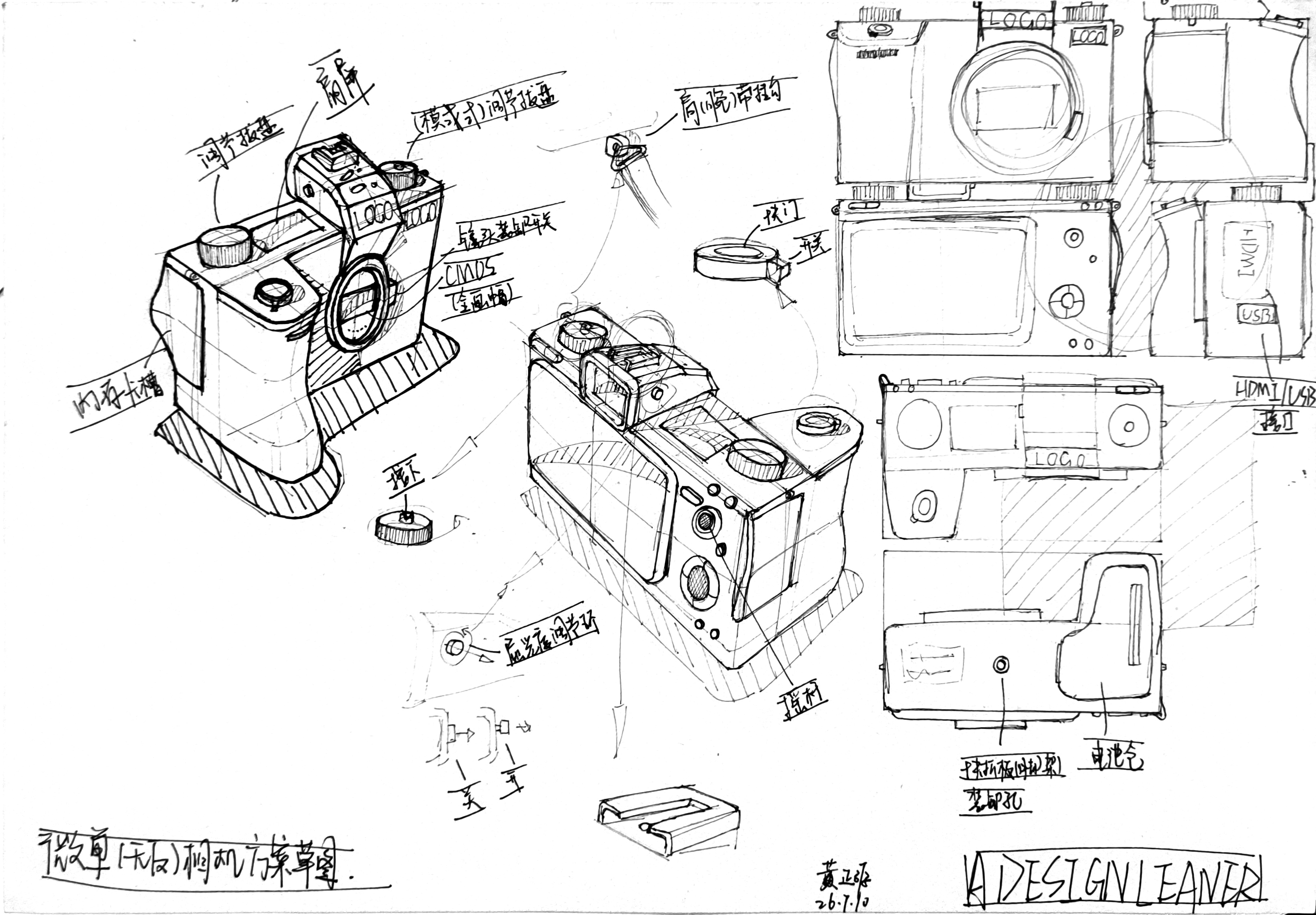 Scheme sketch，