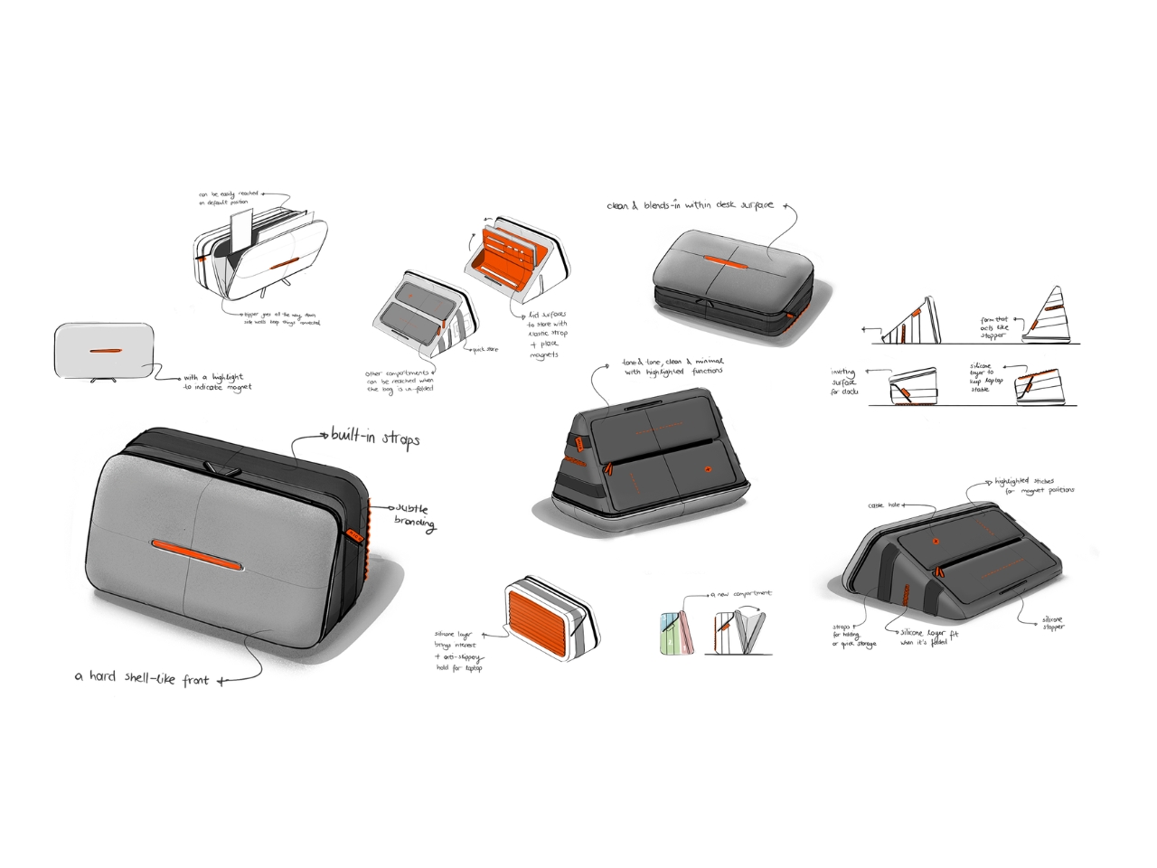 Deformation storage bag，Mobile phone bracket，Wireless charging dock，minimalist consumption，RED DOT，