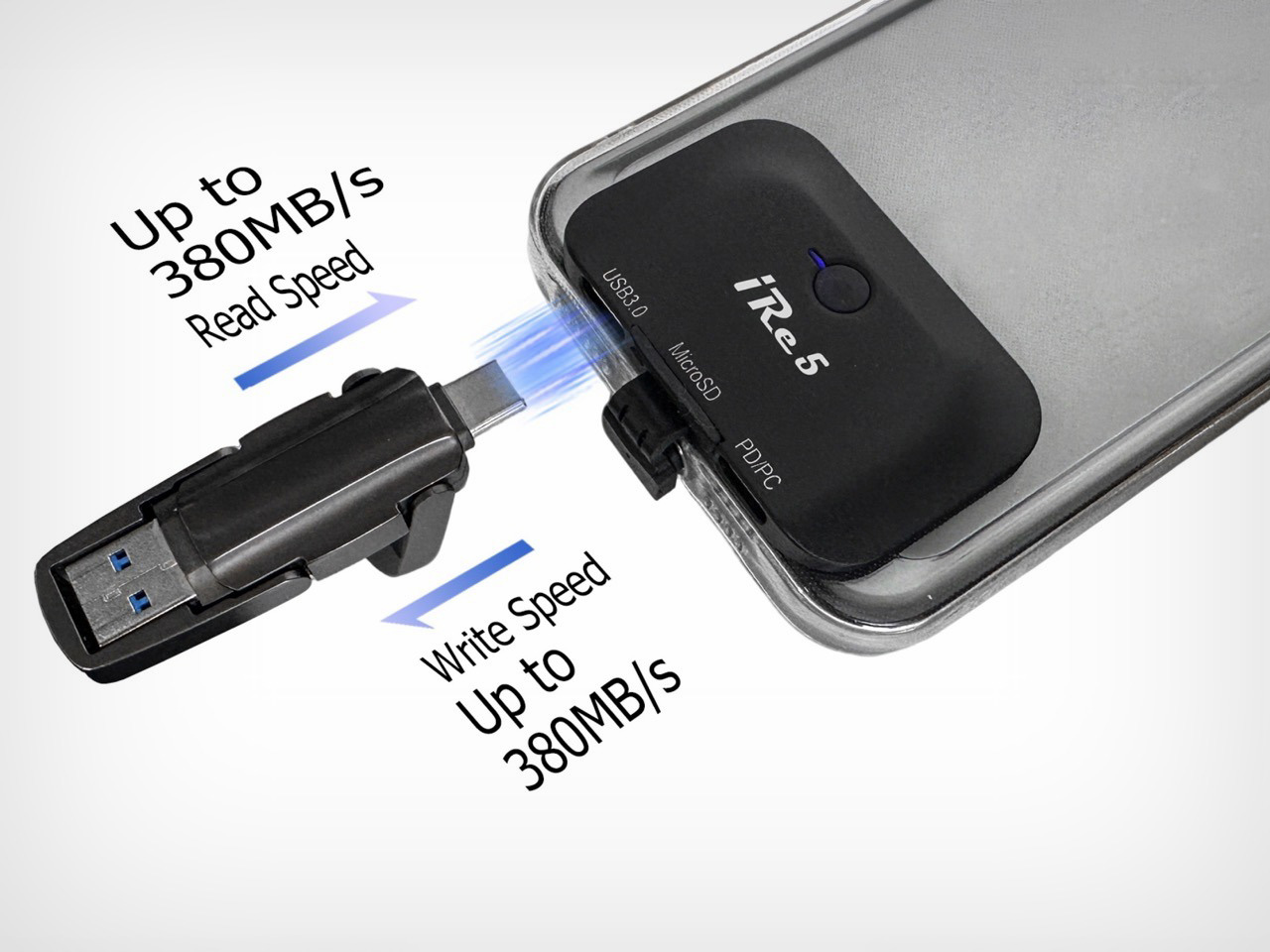 iPhone Extended Storage Case，iRe5 Gen 2，ProRes，microSD，SyncPal，