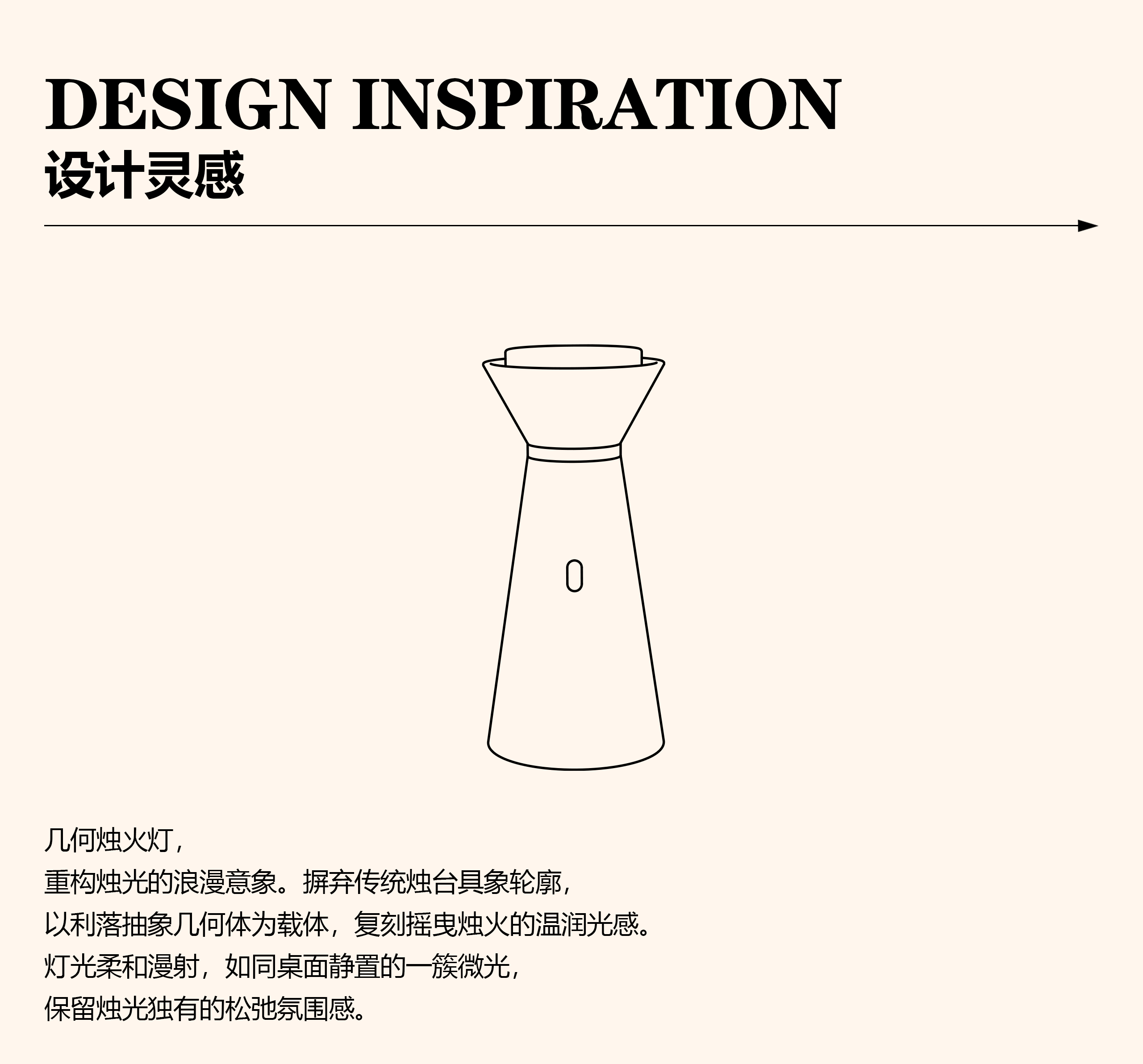 industrial design，