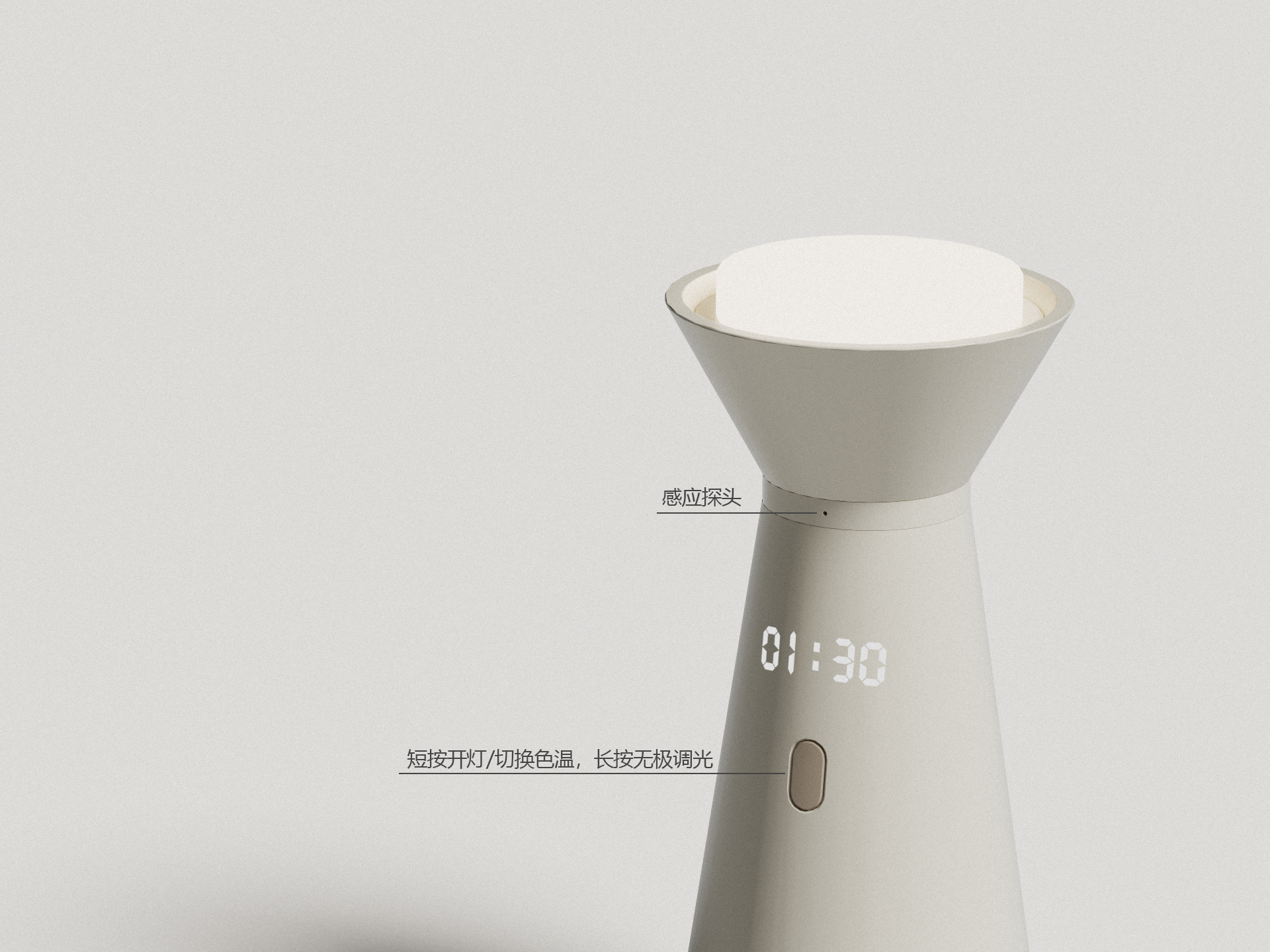 industrial design，