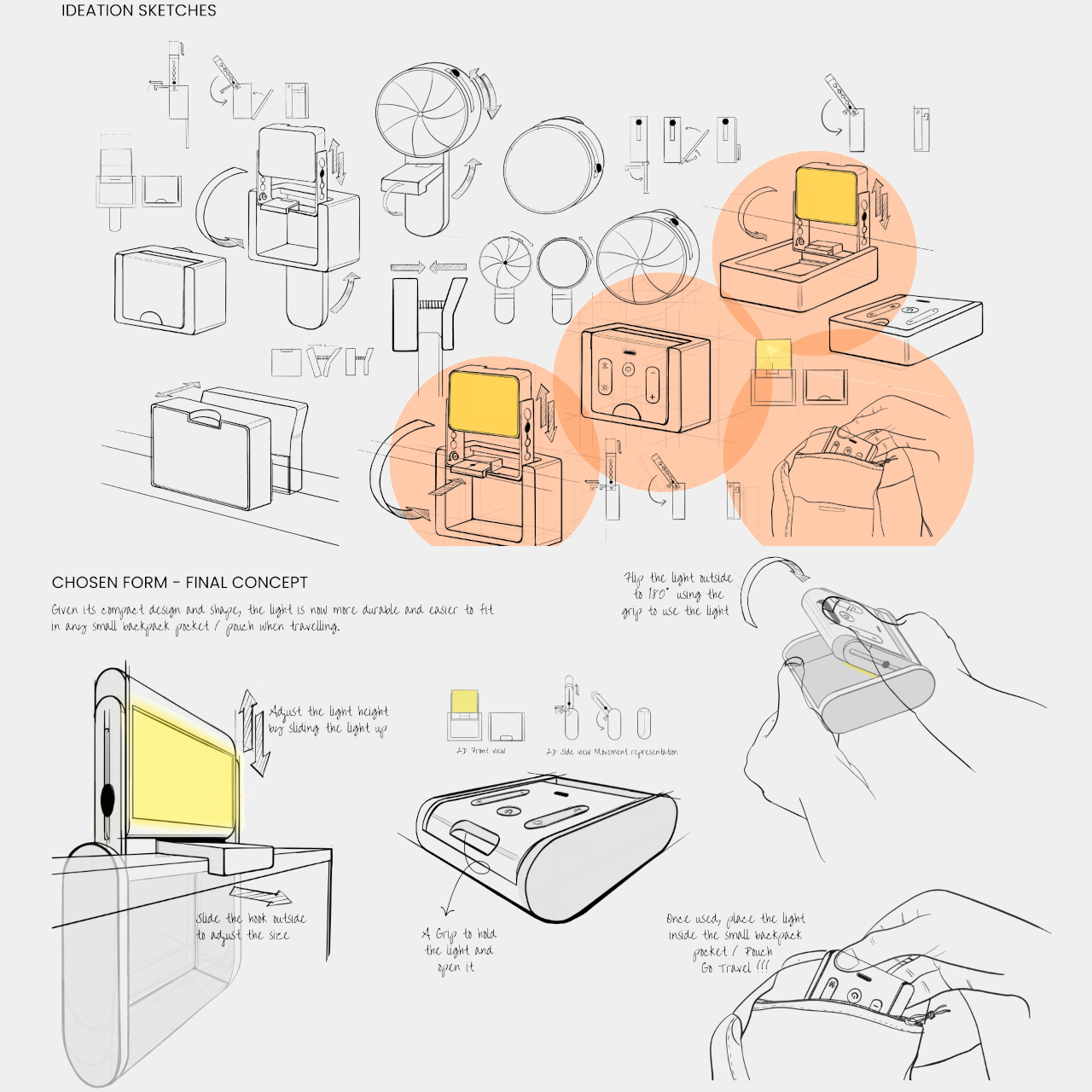 Litra Lumen，conceptual design，Live fill light，originality，