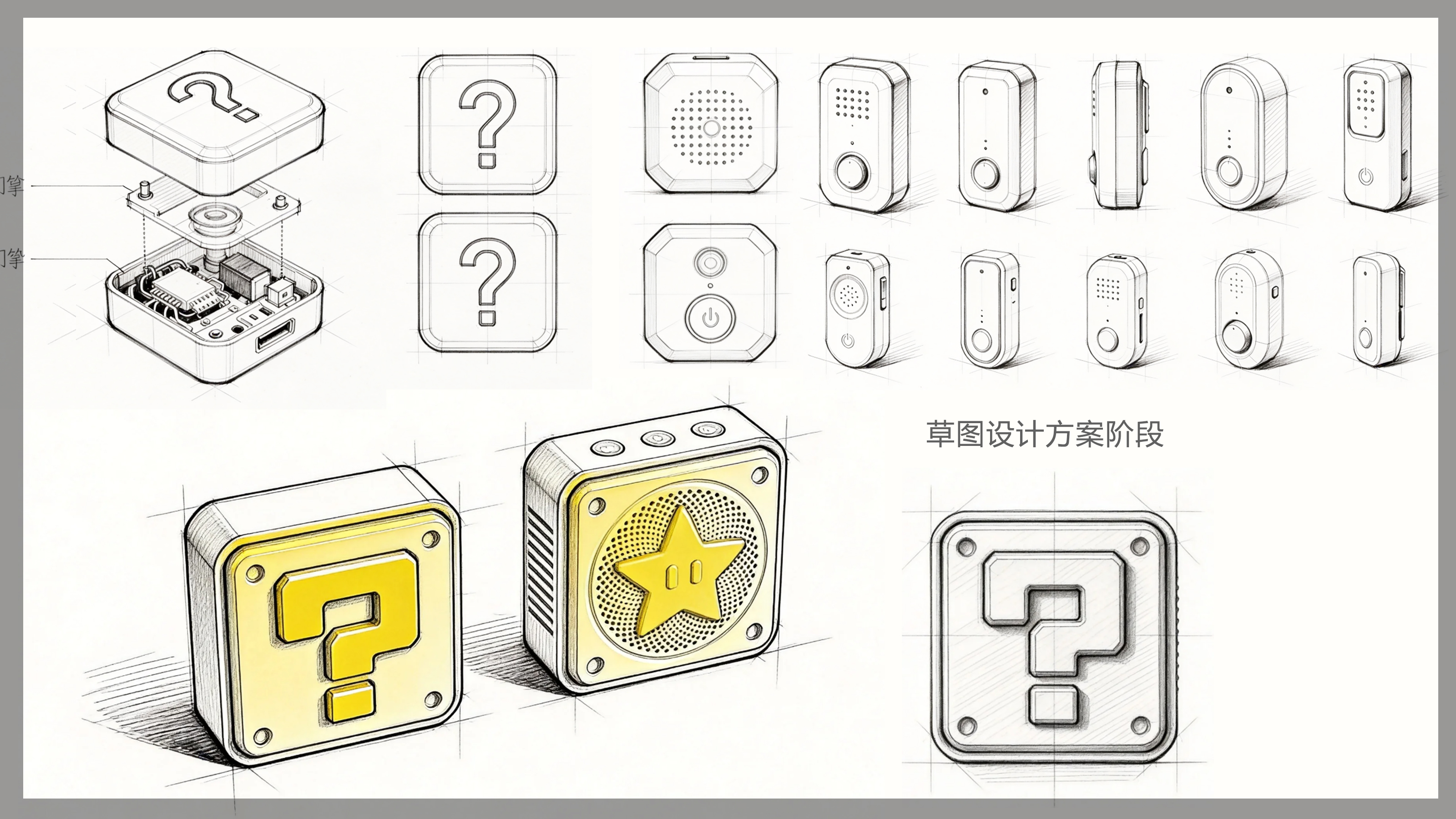 Appearance design，IP tide play，