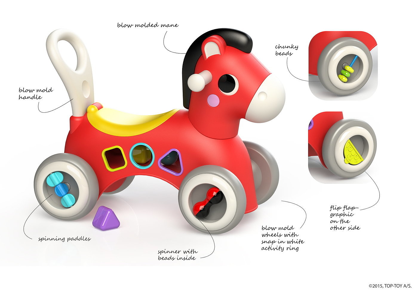 Toy pony，product design，