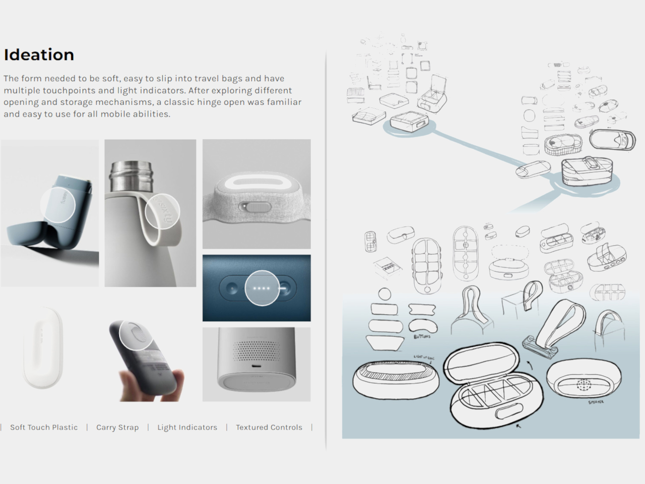 Harmony，Intelligent medicine box，Travel portable，Health management，