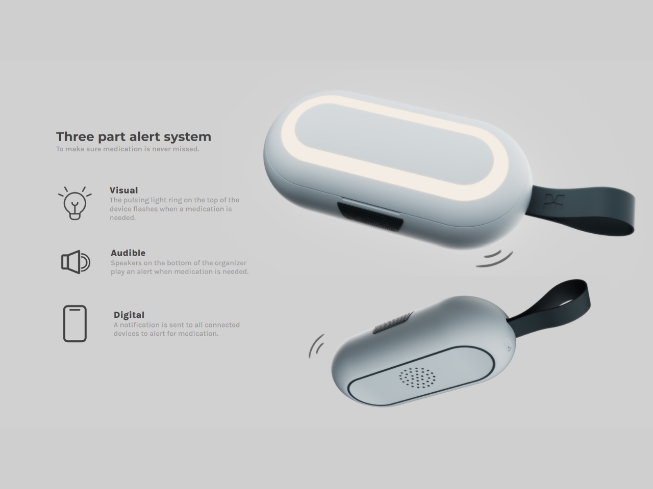 Harmony，Intelligent medicine box，Travel portable，Health management，