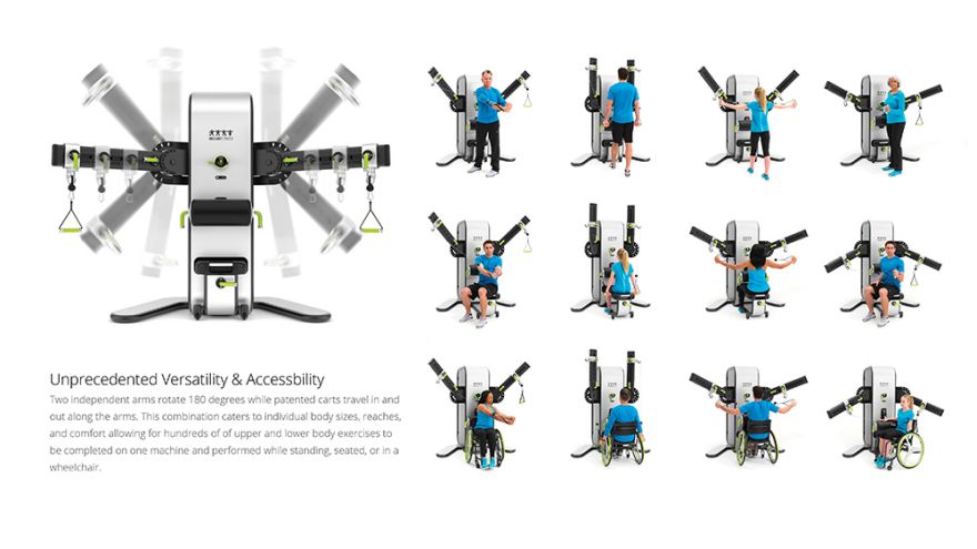Bodybuilding，Health management，Hardware interaction，core77，