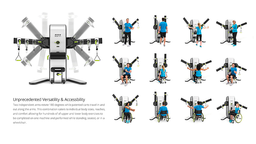 Bodybuilding，Health management，Hardware interaction，core77，