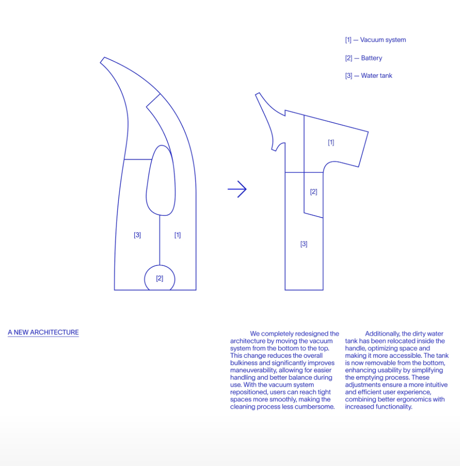 glass brush; tools; modularization; daily necessities，