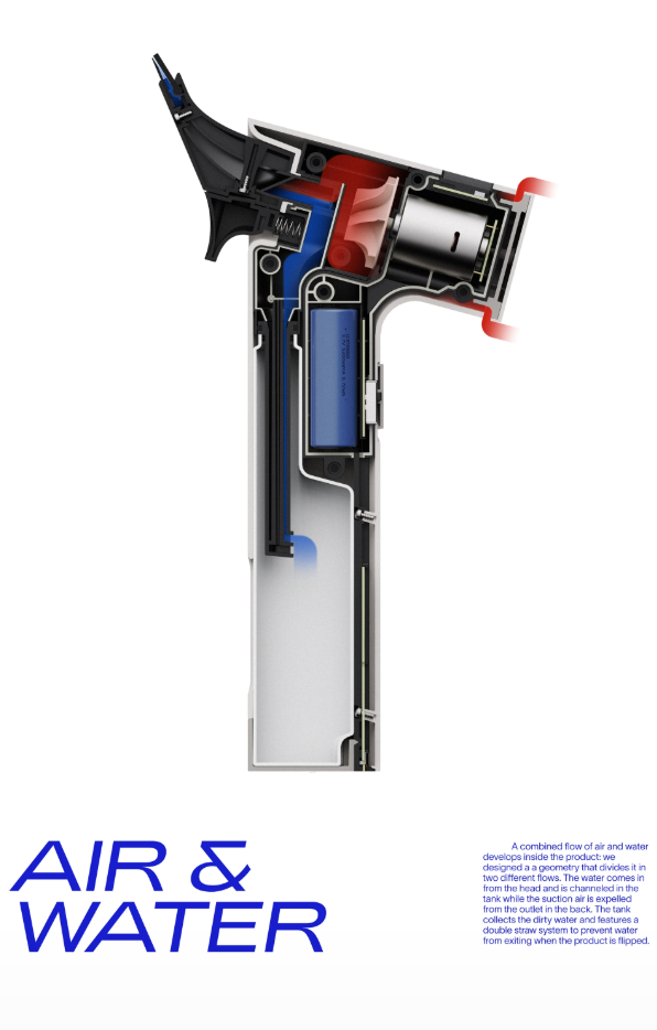 glass brush; tools; modularization; daily necessities，