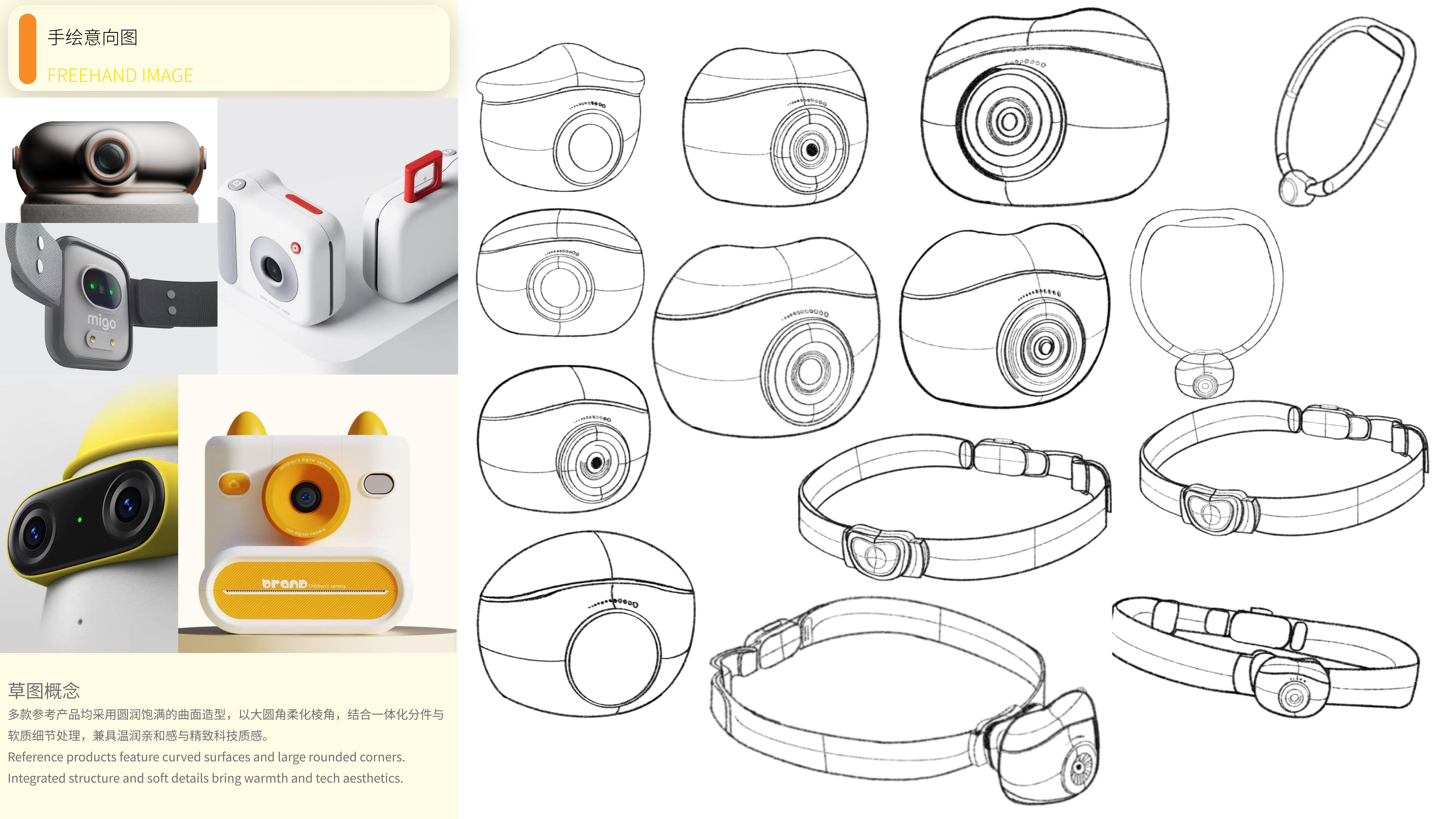 Industrial design, product design, job search portfolio，