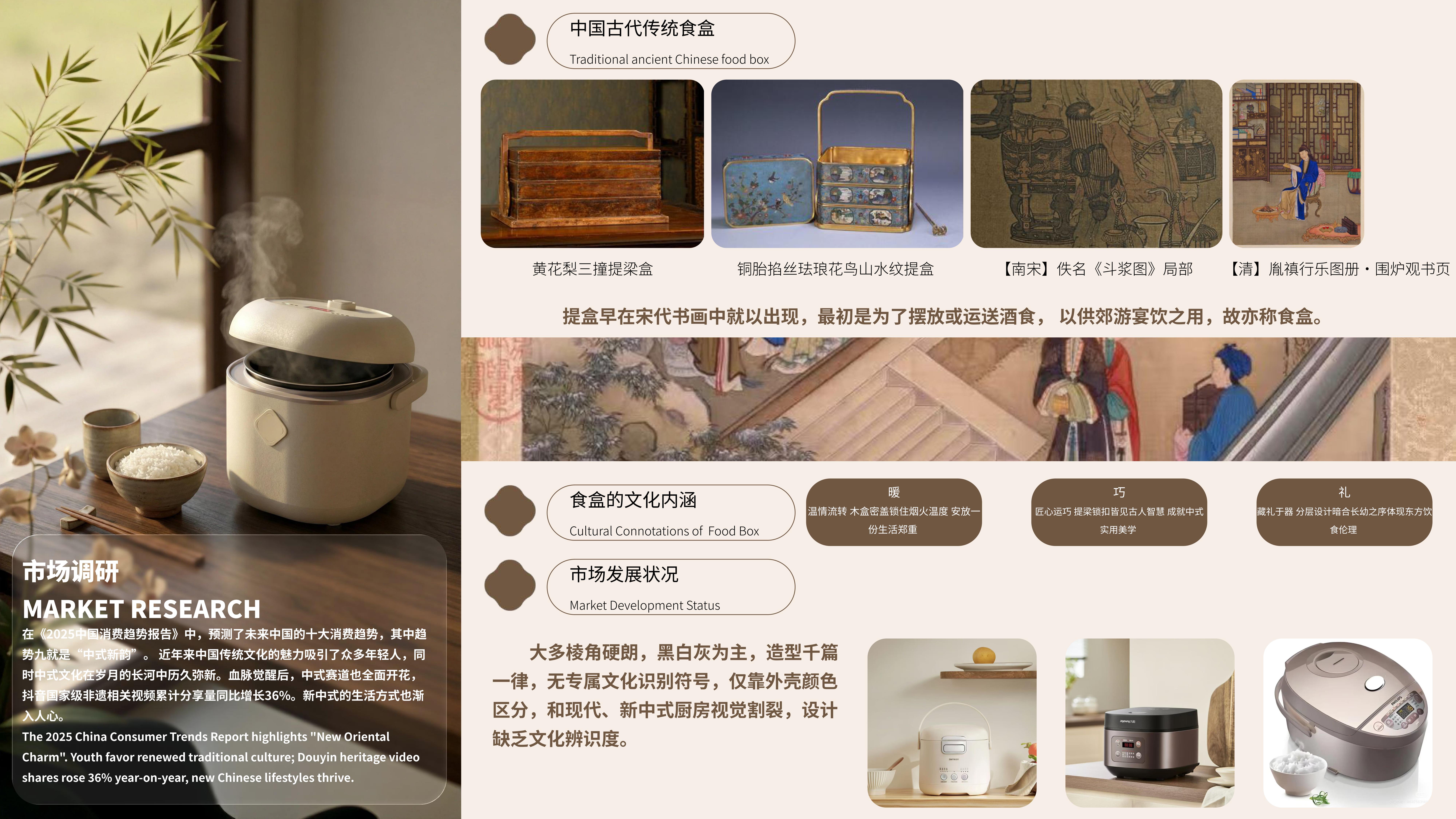 Industrial design, product design, job search portfolio，