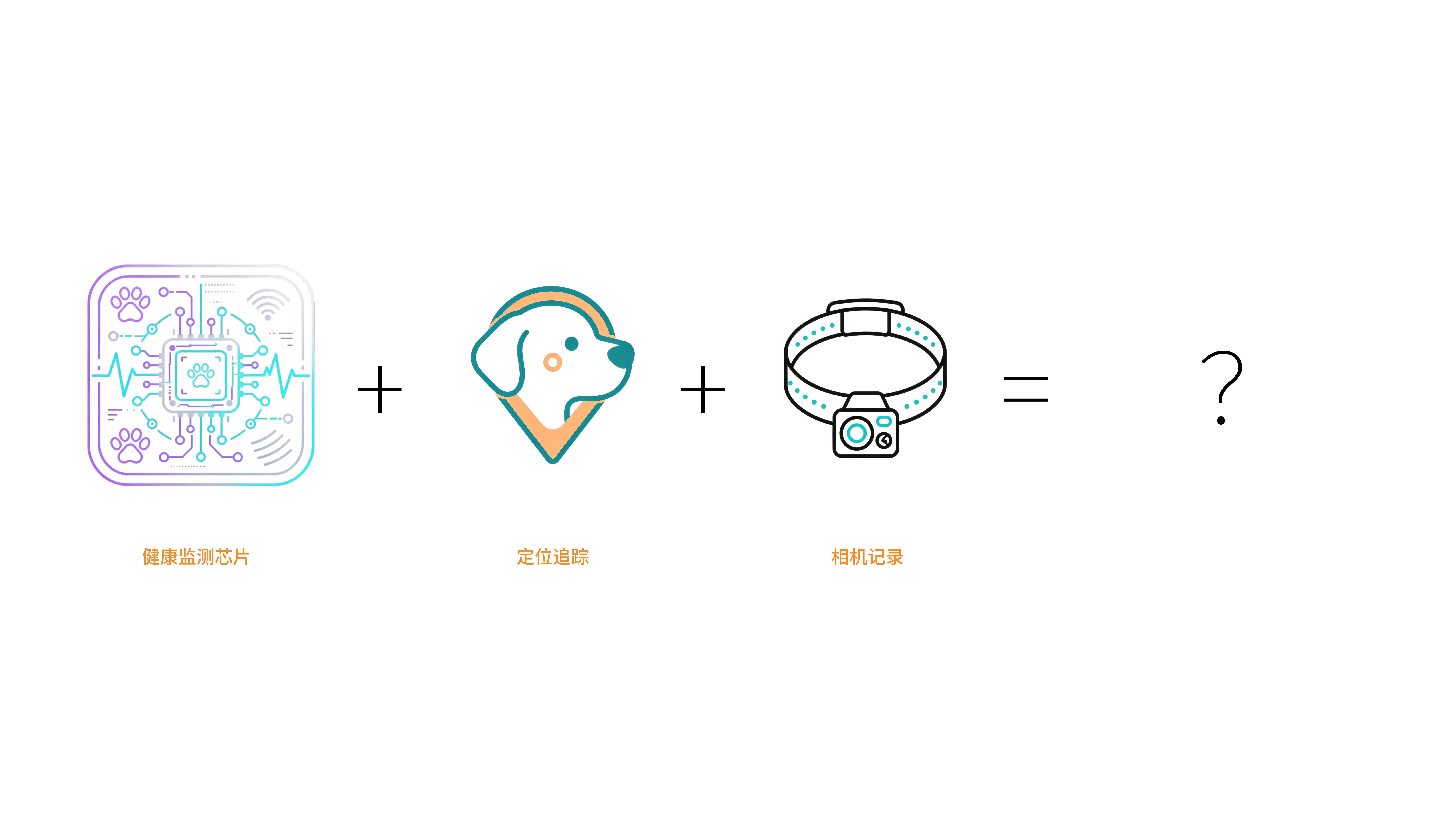 Industrial design, product design, job search portfolio，