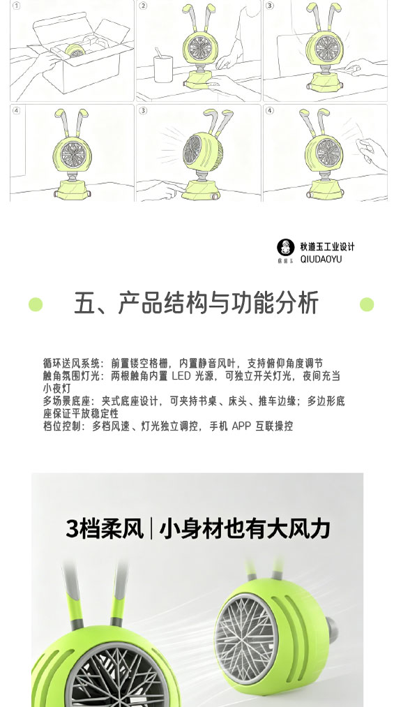 electric fan，Desk lamp，