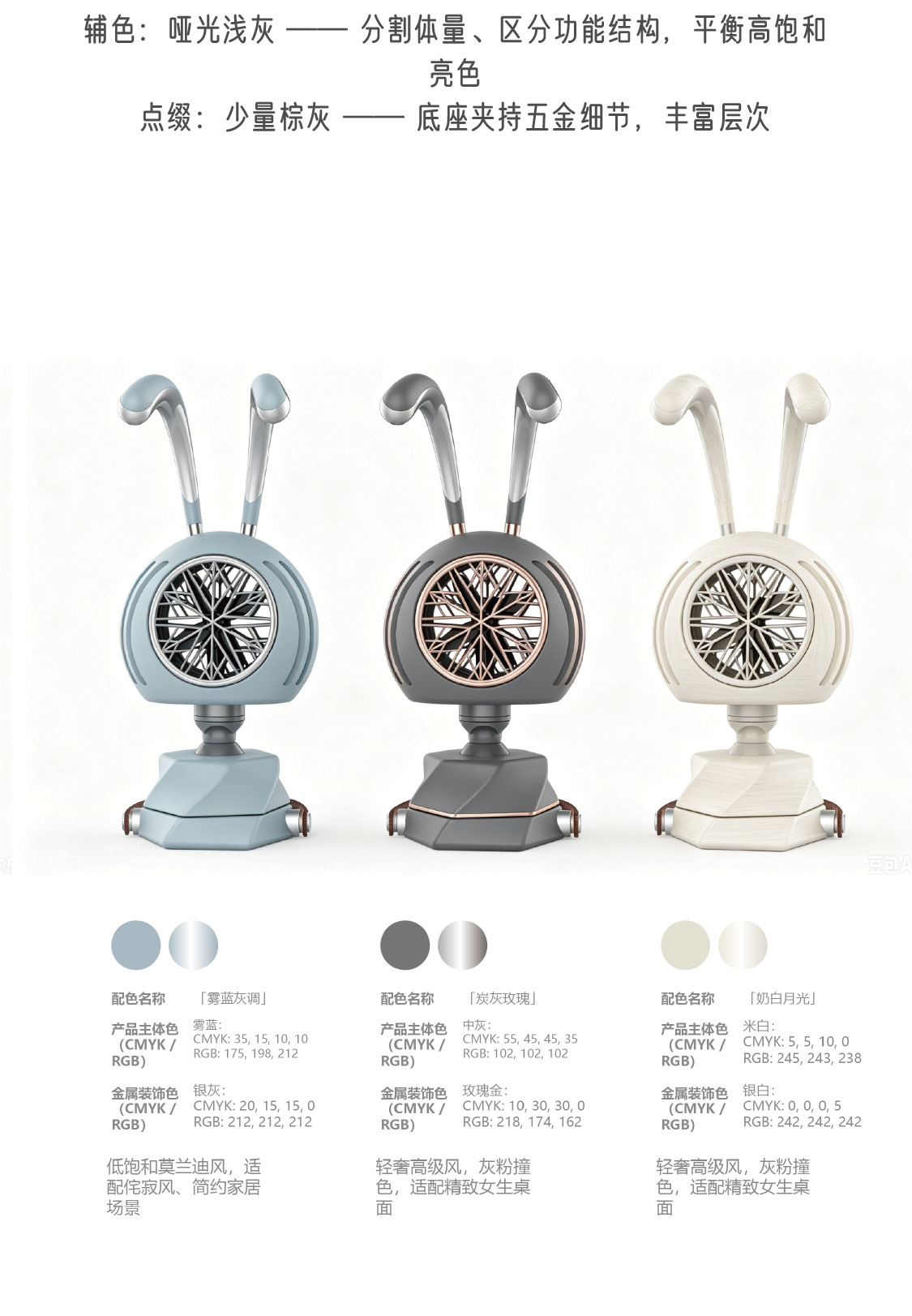 electric fan，Desk lamp，