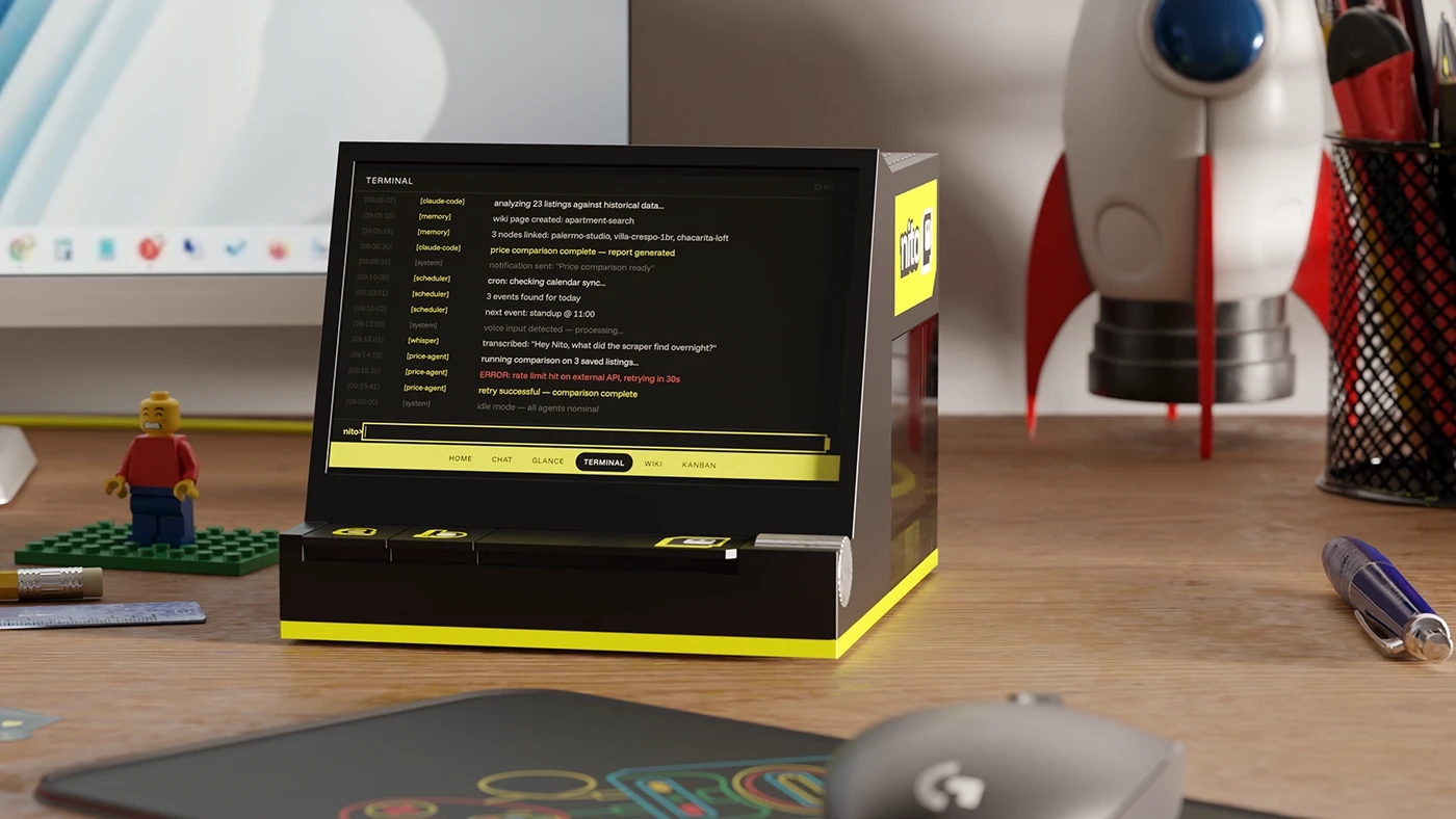 Nito，Desktop companion device，Digital，Electronic equipment，