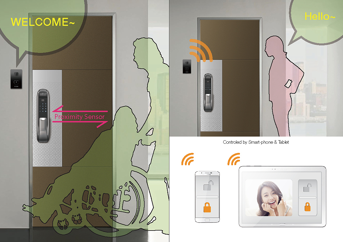 Good Design，2017，Door control，