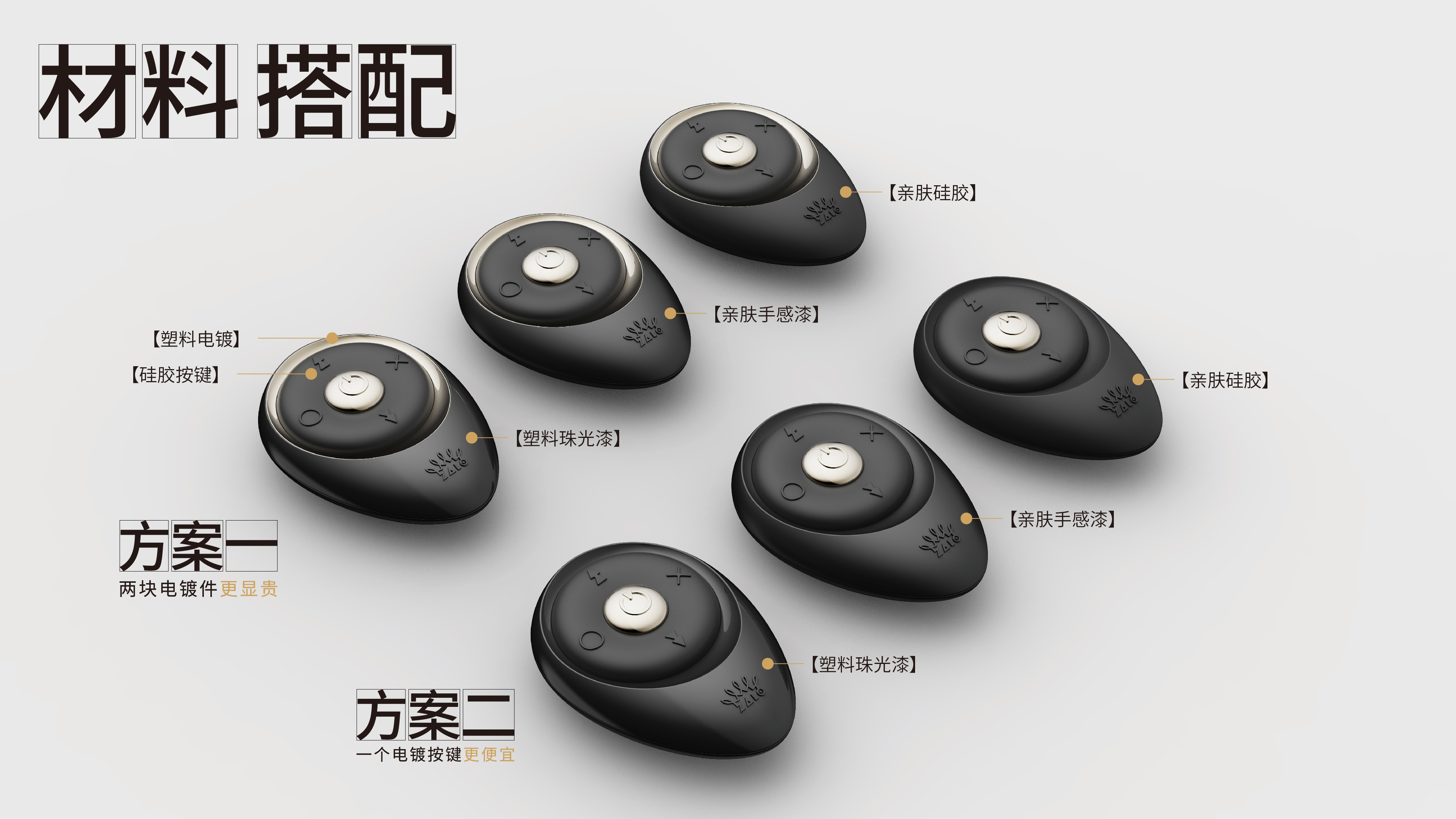 Remote control，Remote control design，Household Electric Appliances，Green，Sex toys remote control，