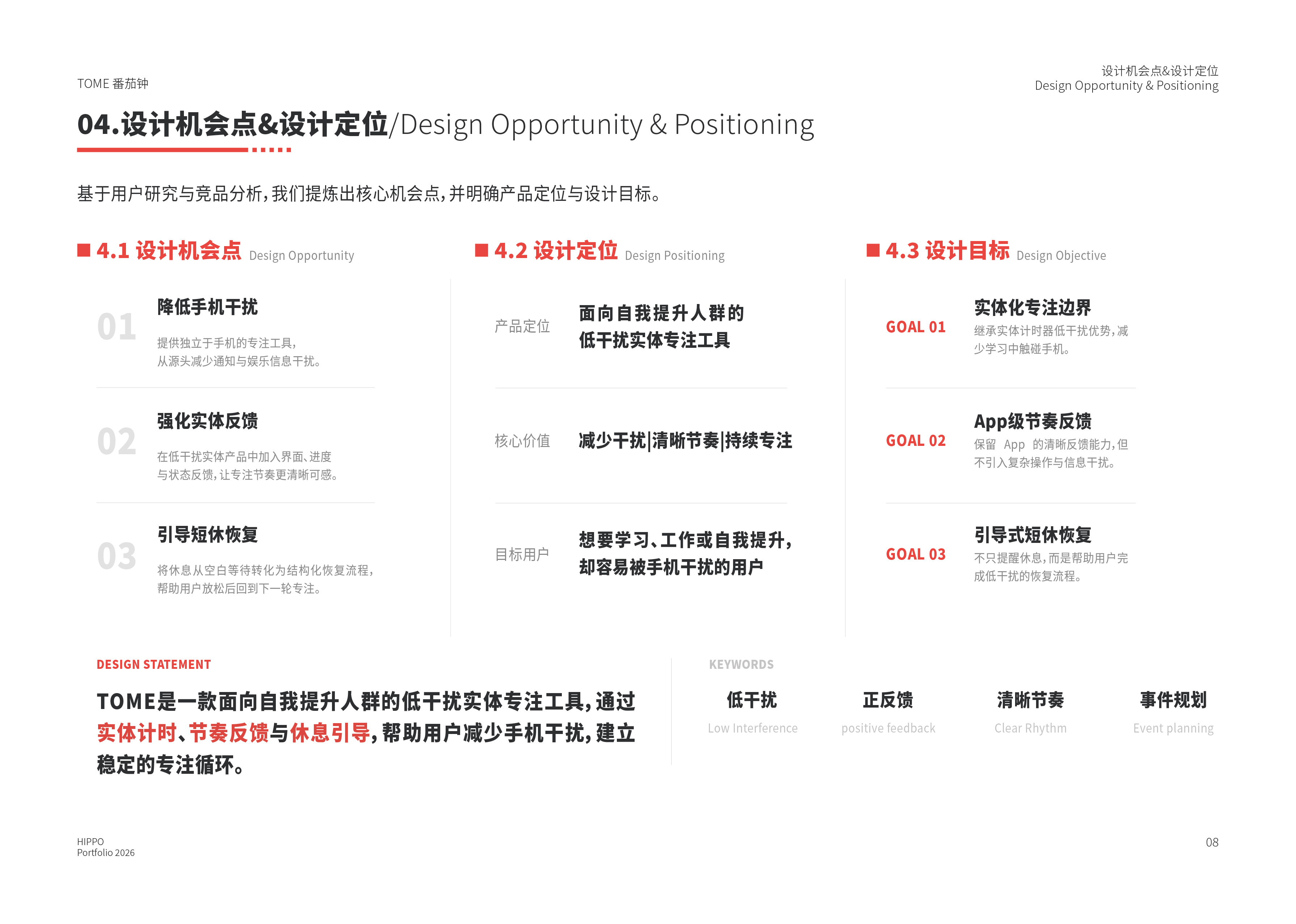 Graduation portfolio ①，