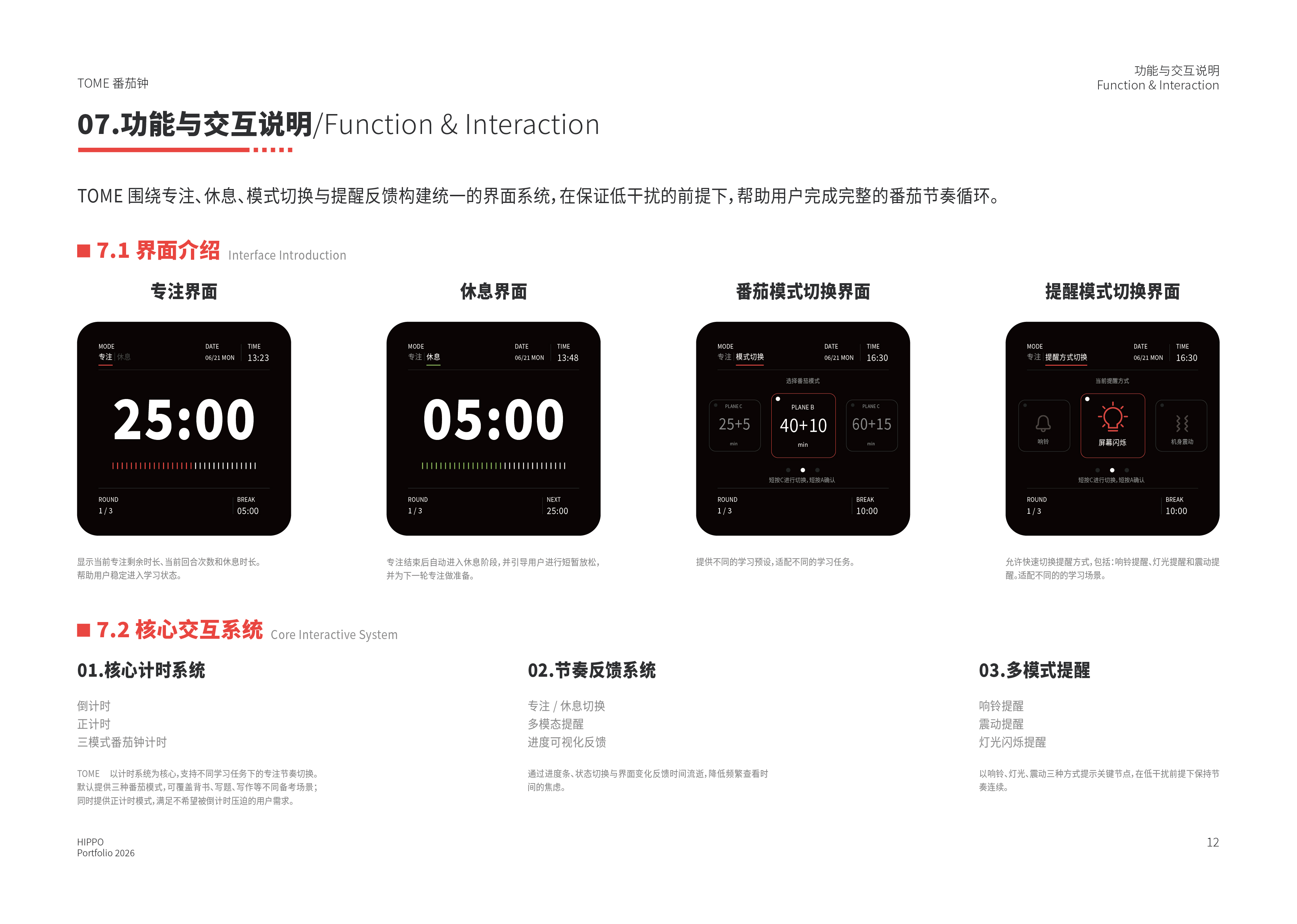 Graduation portfolio ①，