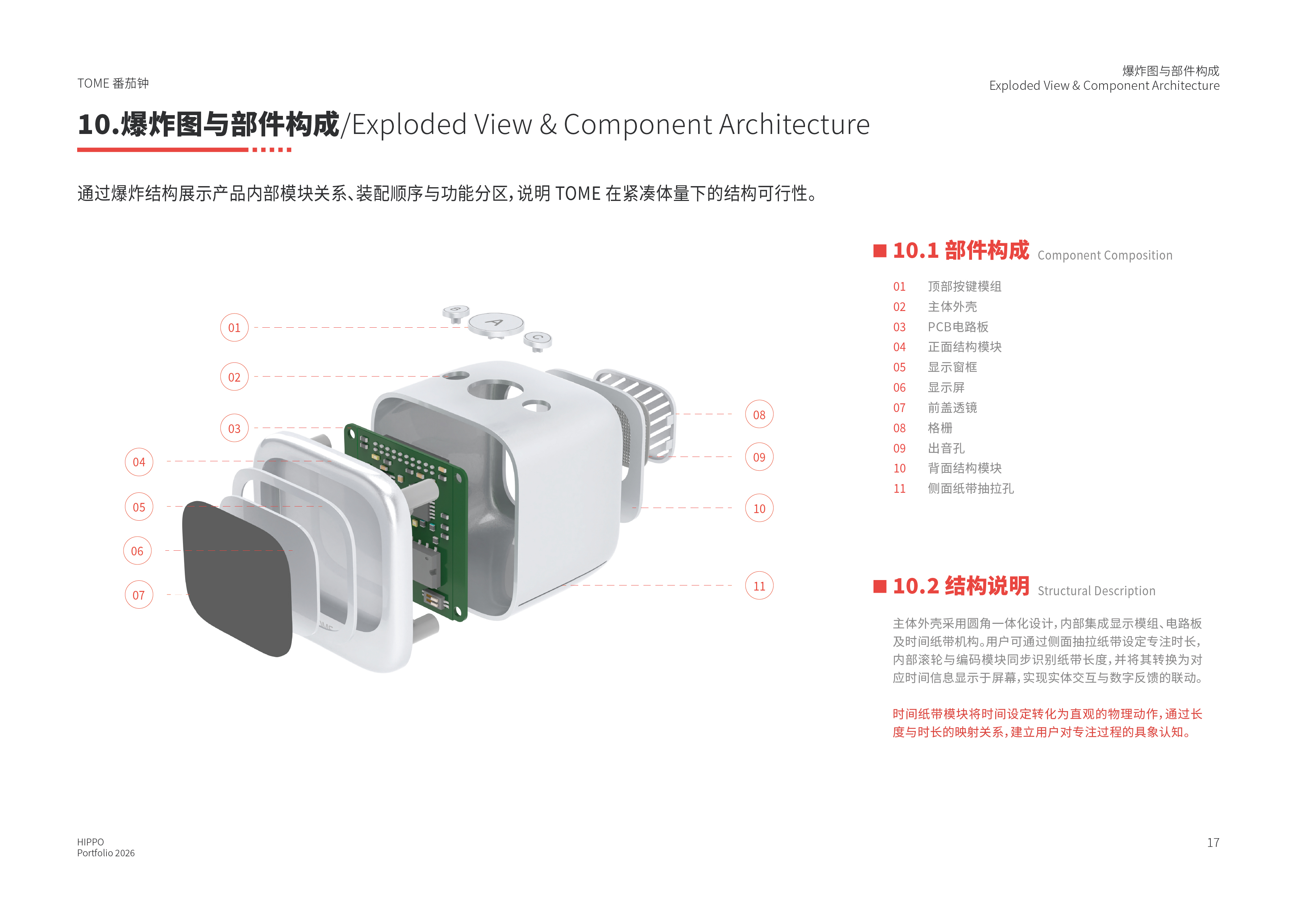 Graduation portfolio ①，